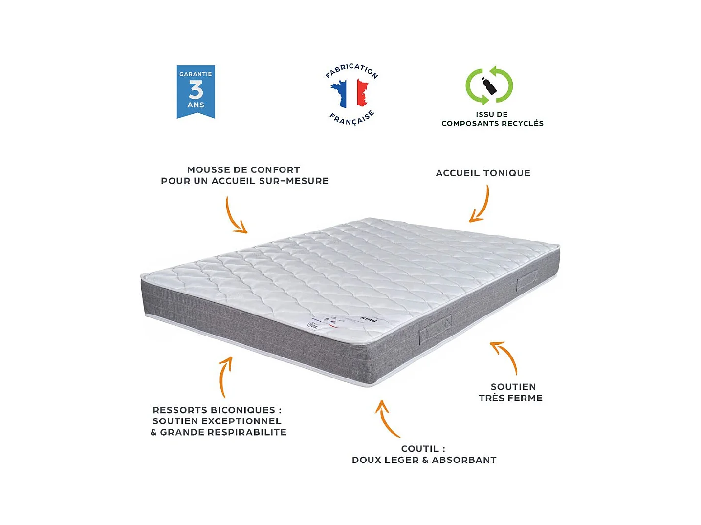 Matelas Ryad + sommier tapissier Omega - 120x190 - Ressorts - Hauteur 21 cm