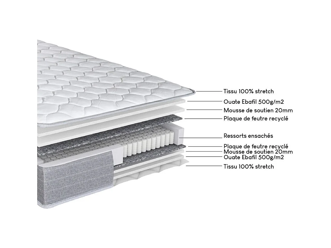 Matelas Record + sommier Newkit - 90x190 - Ressorts - Hauteur 22 cm - Soutien ferme