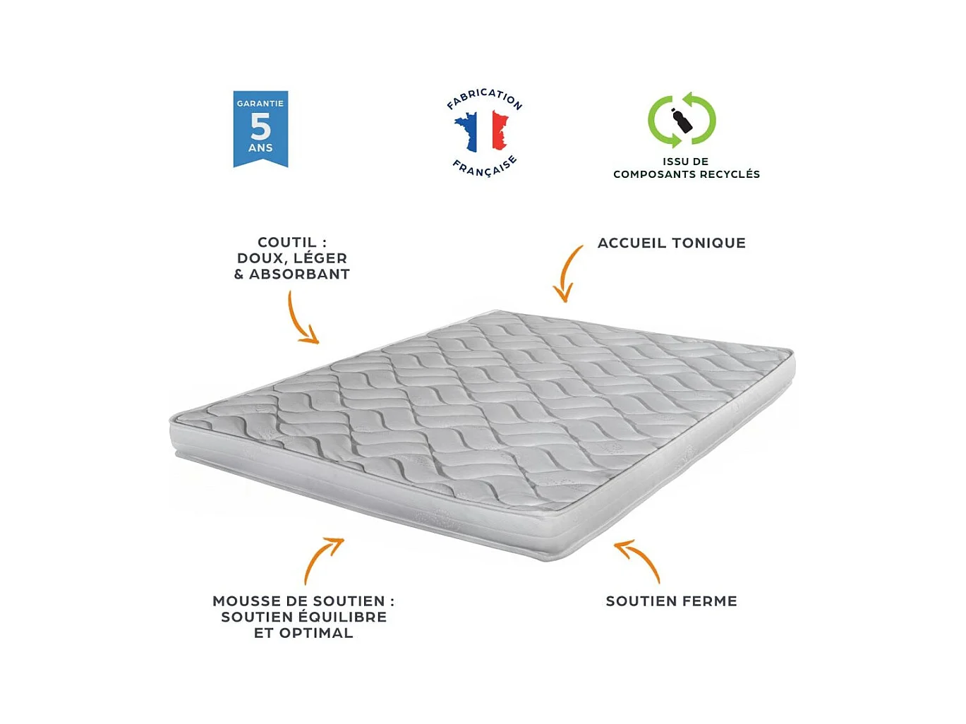 Matelas Melissa + sommier tapissier Omega - 140x190 - Mousse - Hauteur 13 cm