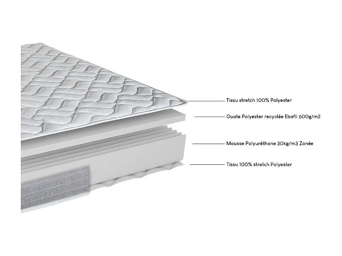 Matelas Maryland + sommier SR15 - 80x200 - Mousse - Hauteur 20 cm - Soutien ferme
