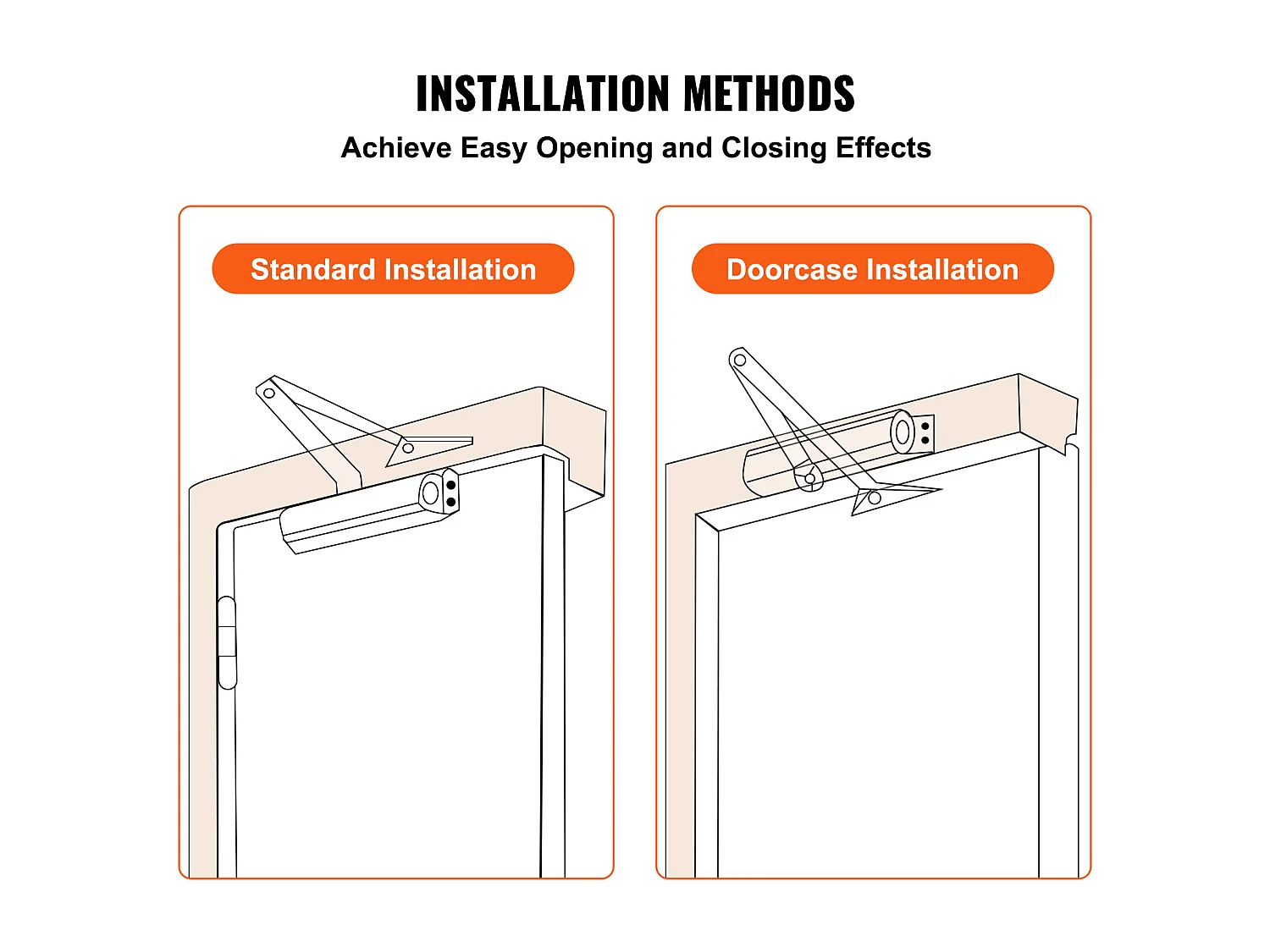 Cierre de Puerta SucceBuy 68 kg, Hidráulico, Fundición de Aluminio Resistente, Tamaño Ajustable, Instalación Fácil, Comercial/Residencial, Plata