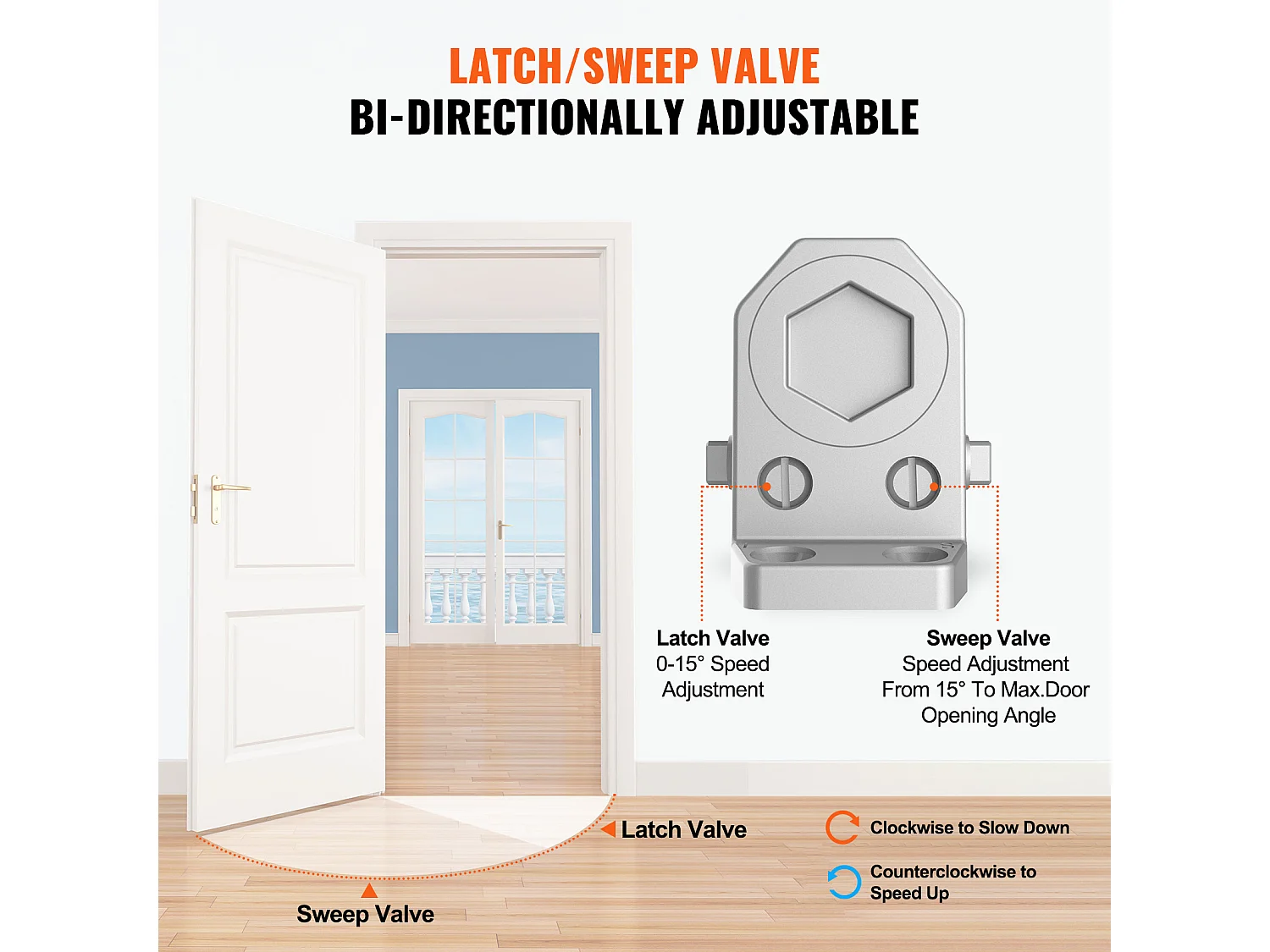 Ferme-Porte SucceBuy 68 kg, Hydraulique Robuste,  Fonte d'Aluminium Robuste,Taille Réglable, Installation Facile,Commercial/Résidentiel, Argent