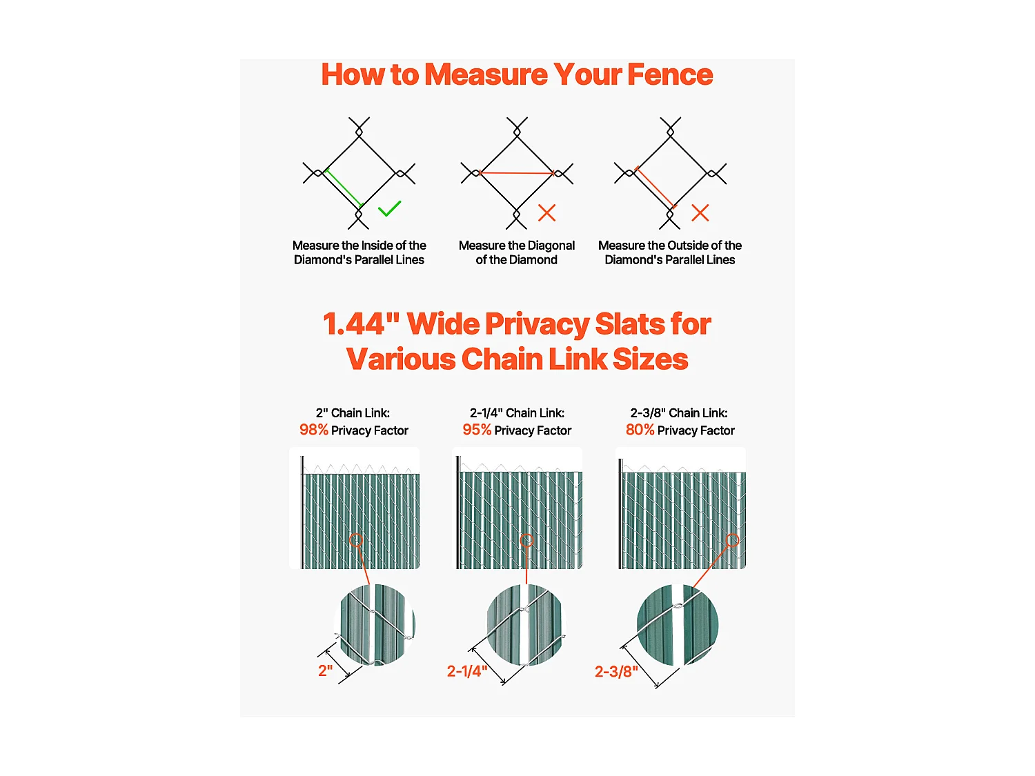 Clôture à Mailles SucceBuy Clôture à Mailles Losangées, à Double Paroi avec Ailes pour Clôture de 1,2 m de Haut