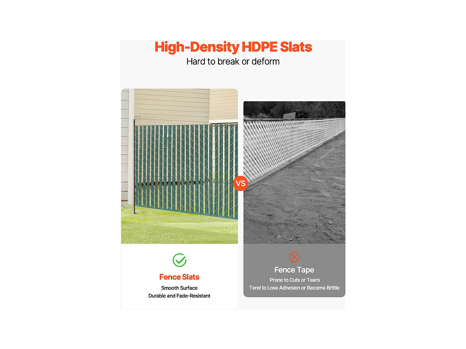 Clôture à Mailles SucceBuy Kit d'Intimité à Simple Paroi pour Clôture à Mailles Losangées de 1,2 m de Haut, Verrouillable par le Bas, Vertes