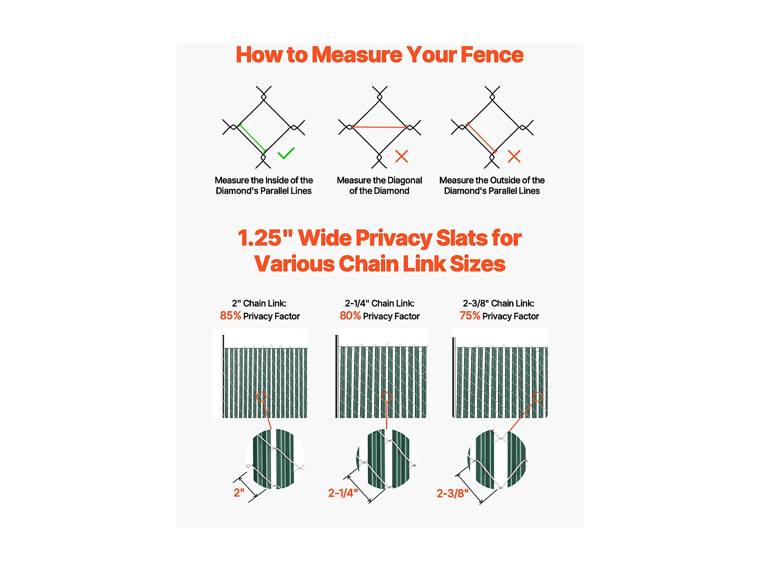 Clôture à Mailles SucceBuy Kit d'Intimité à Simple Paroi pour Clôture à Mailles Losangées de 1,2 m de Haut, Verrouillable par le Bas, Vertes