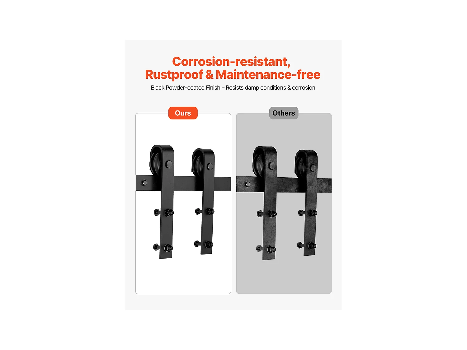 Porta Scorrevole SucceBuy Kit Ferramenta per Porta Scorrevole Singola da 183 cm, Nera