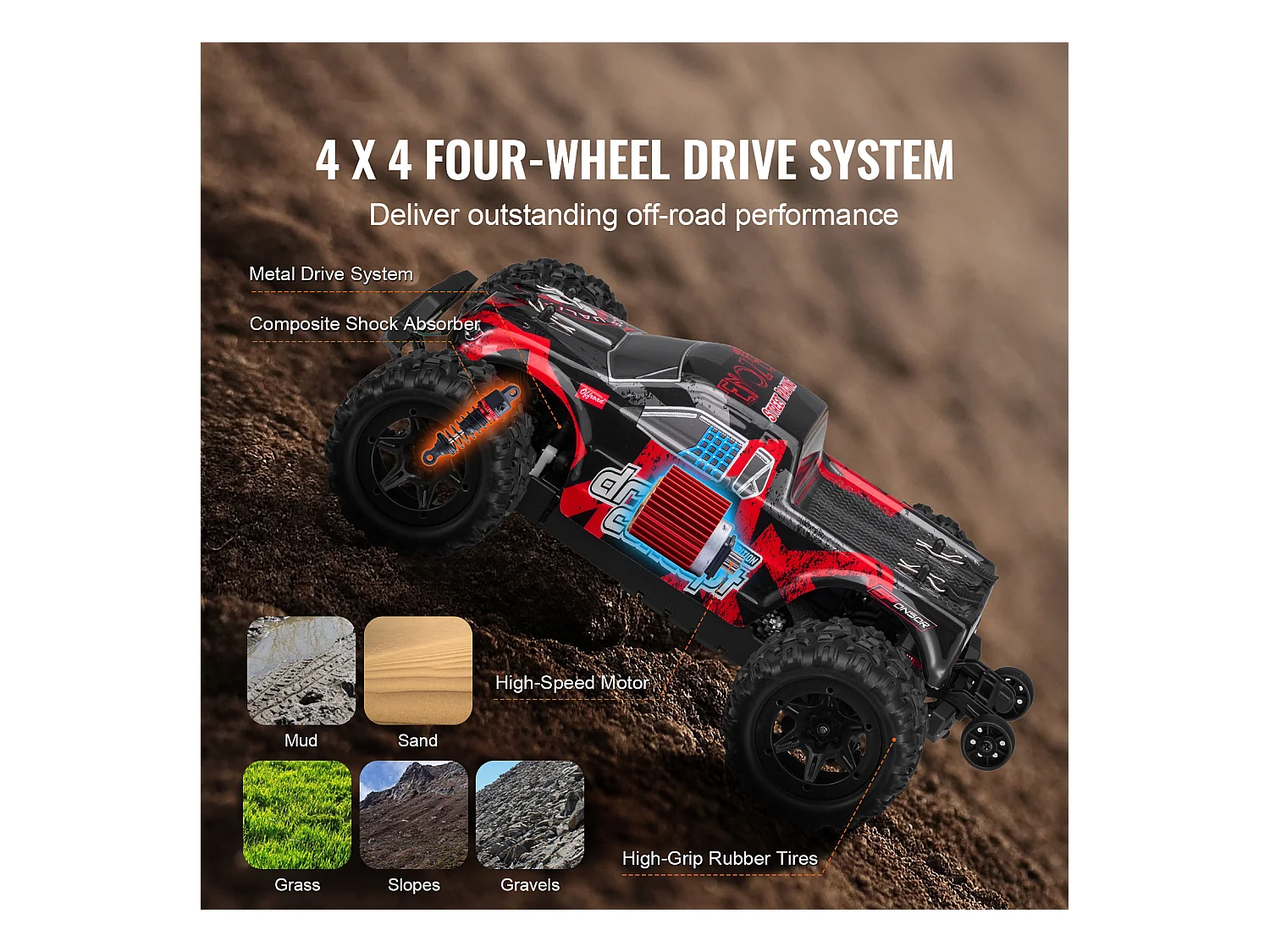 Voiture Electrique Enfants SucceBuy Voiture Télécommandée à l'Échelle 1:18 pour Enfants, Camion Tout-Terrain 4 Roues Motrices, Tout-Terrain