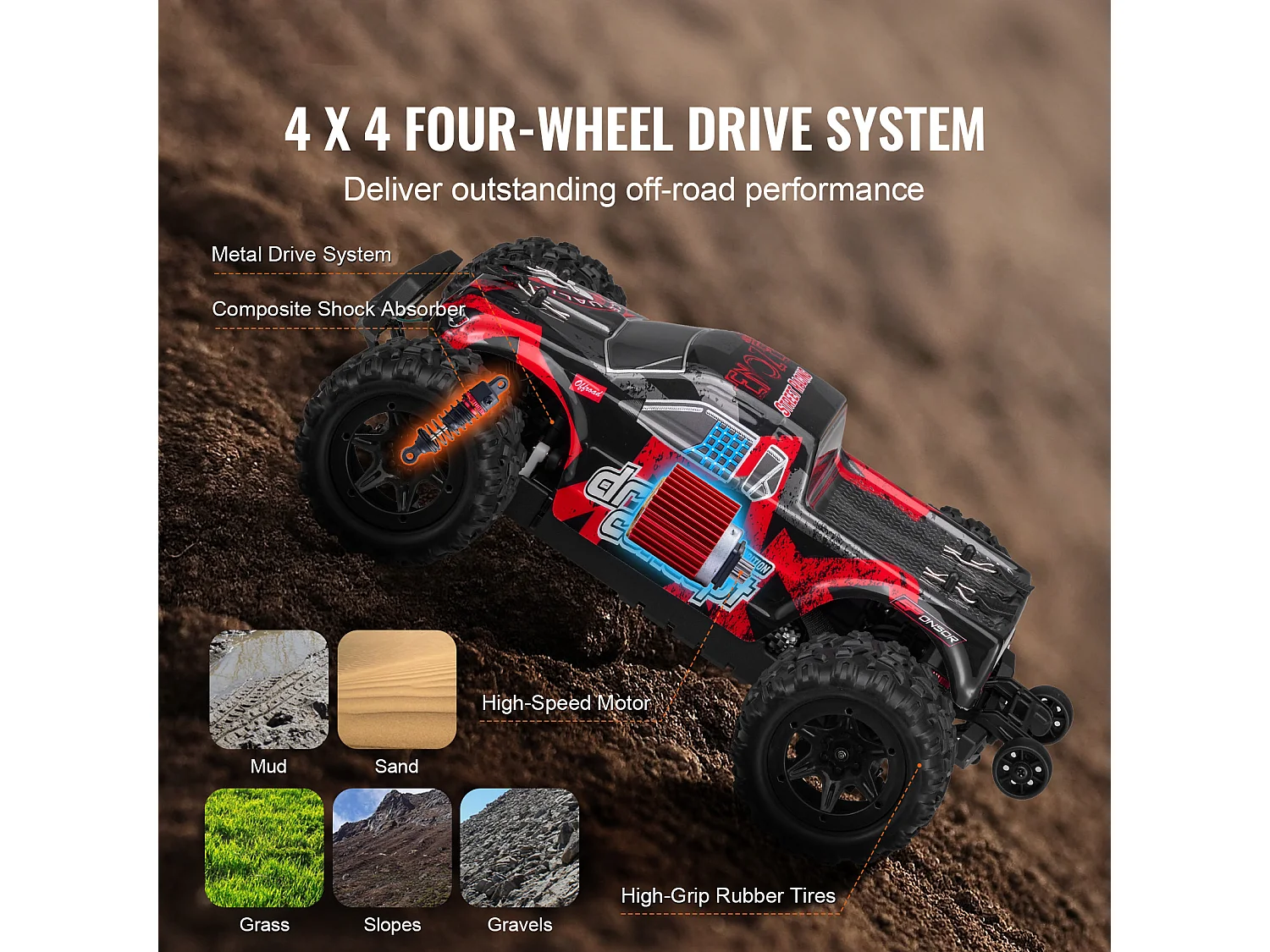 Samochód Elektryczny dla Dzieci SucceBuy 1:18 Skala RC Samochód dla Dzieci, 4WD Terenowy Samochód, Terenowy