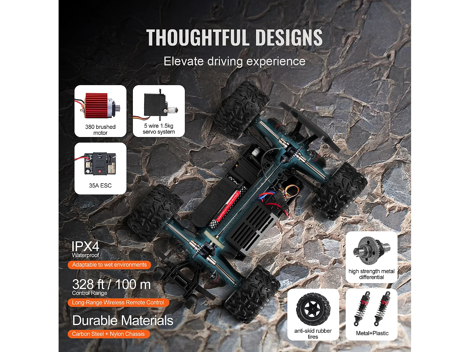 Samochód Elektryczny dla Dzieci SucceBuy 1:18 Skala RC Samochód dla Dzieci, 4WD Terenowy Samochód, Terenowy