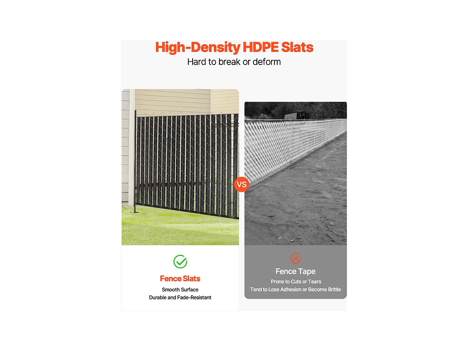 Clôture à Mailles SucceBuy Kit d'Intimité à Double Paroi avec Ailettes pour Clôture à Mailles Losangées de 1,8 m de Haut, Noires