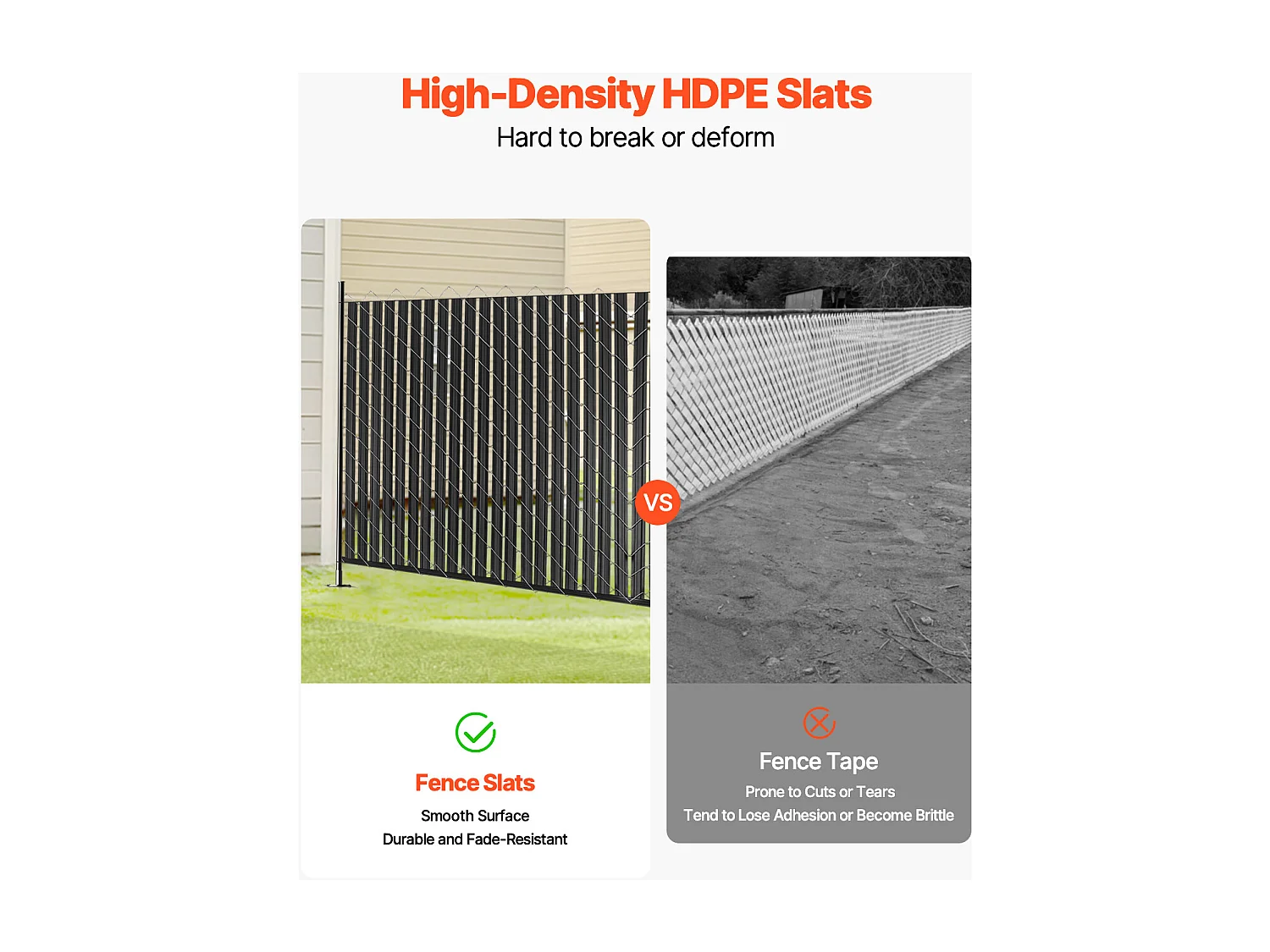 Clôture à Mailles SucceBuy Kit d'Intimité à Double Paroi avec Ailettes pour Clôture à Mailles Losangées de 1,8 m de Haut, Noires