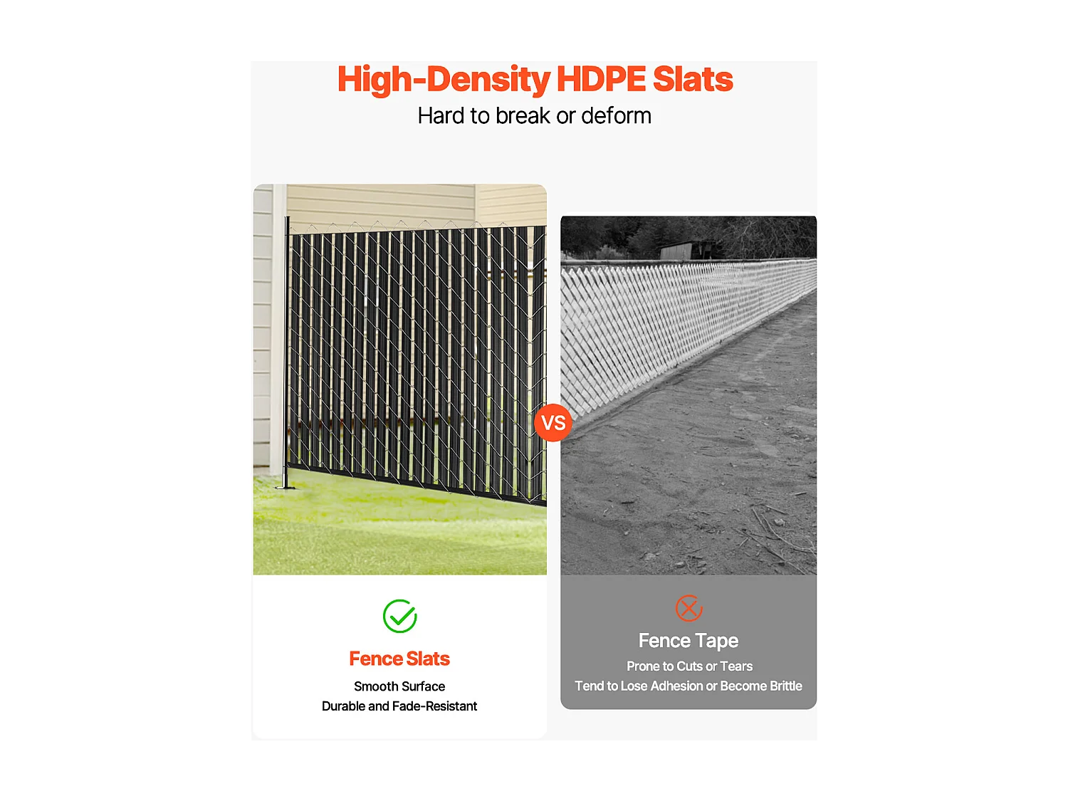 Clôture à Mailles SucceBuy Kit d'Intimité à Double Paroi avec Ailettes pour Clôture à Mailles Losangées de 2,4 m de Haut, Noires