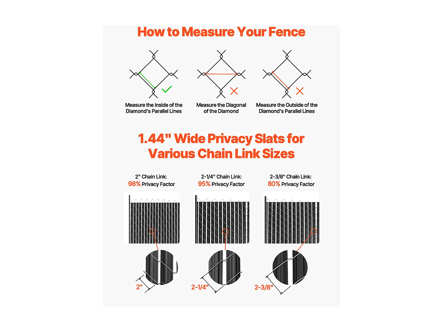 Clôture à Mailles SucceBuy Kit d'Intimité à Double Paroi avec Ailettes pour Clôture à Mailles Losangées de 2,4 m de Haut, Noires
