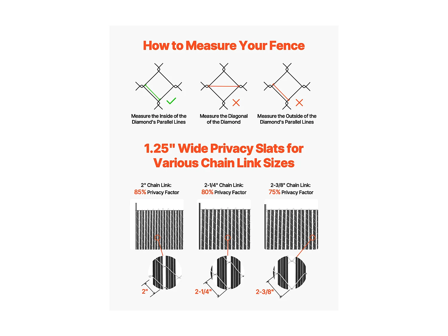 Clôture à Mailles SucceBuy Kit d'Intimité à Simple Paroi pour Clôture à Mailles Losangées de 1,80 m de Haut, Verrou Inférieur, Noir