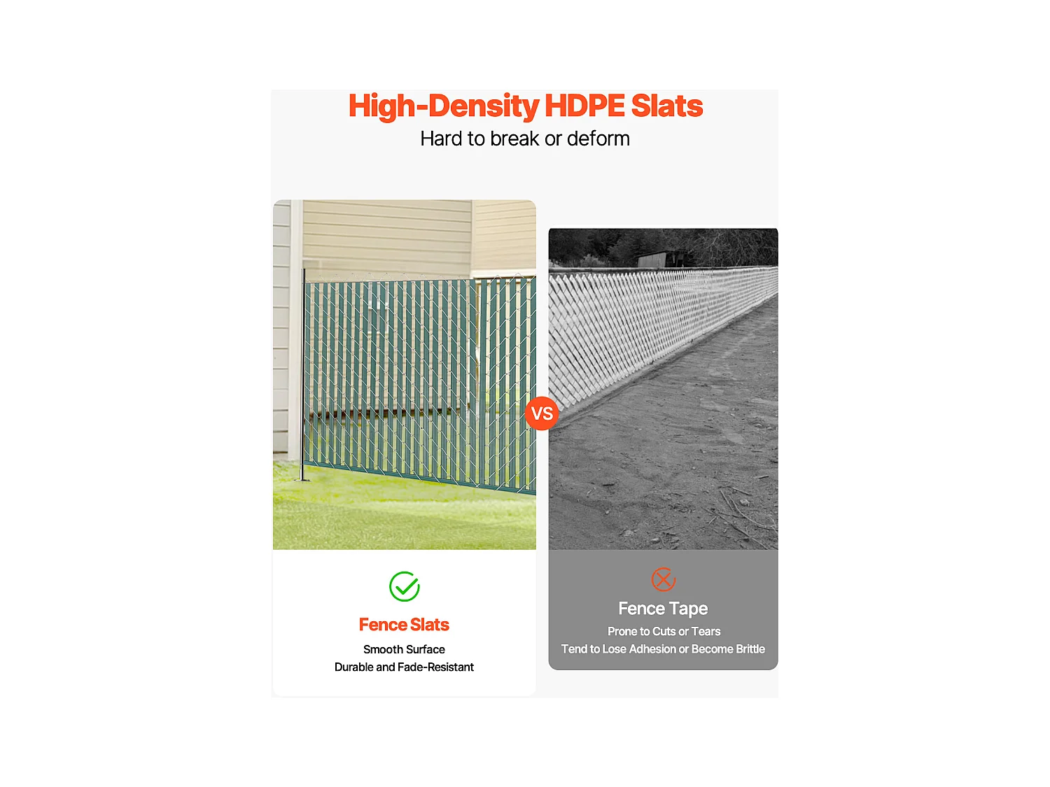 Clôture à Mailles SucceBuy Kit d'Intimité à Double Paroi pour Clôture à Mailles Losangées de 1,2 m de Haut, Verrouillable par le Bas, Vertes