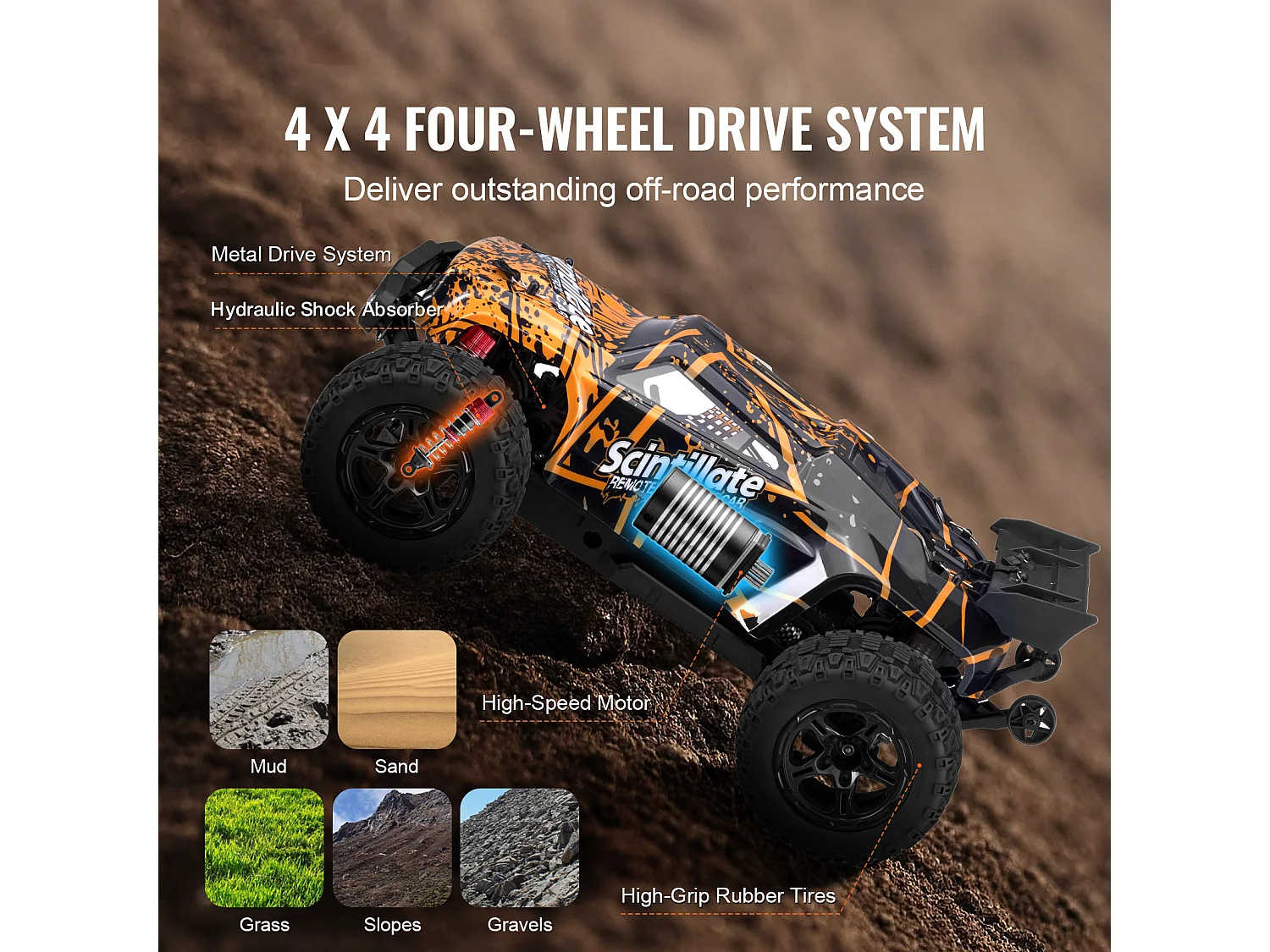 Voiture Electrique Enfants SucceBuy Voiture Tout-Terrain Télécommandée 4 Roues Motrices à l'Échelle 1:10 pour Enfants