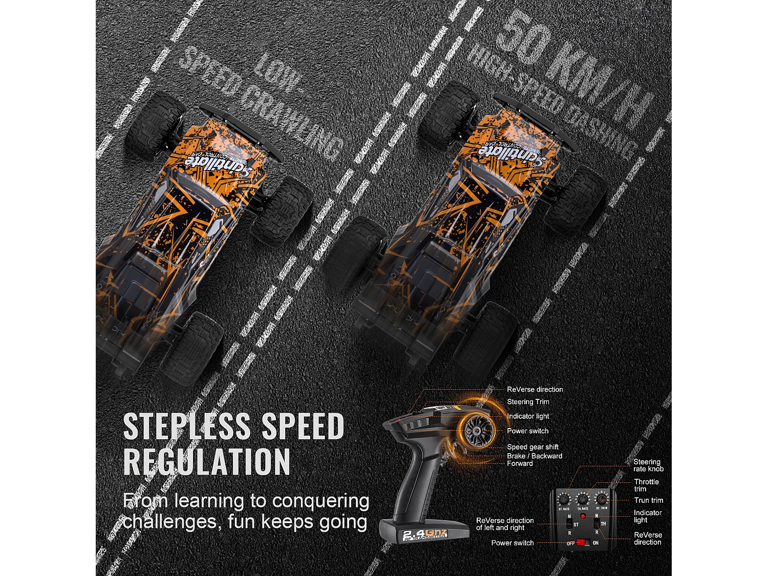 Voiture Electrique Enfants SucceBuy Voiture Tout-Terrain Télécommandée 4 Roues Motrices à l'Échelle 1:10 pour Enfants