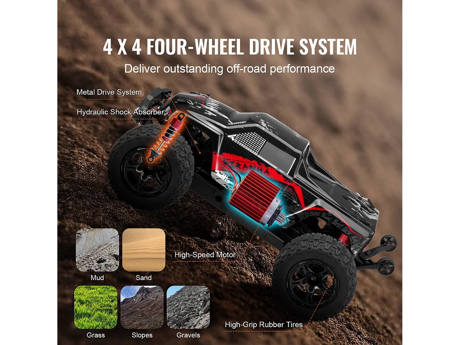 Voiture Electrique Enfants SucceBuy Voiture Tout-Terrain Télécommandée à l'Échelle 1:10 pour Enfants, 4 Roues Motrices