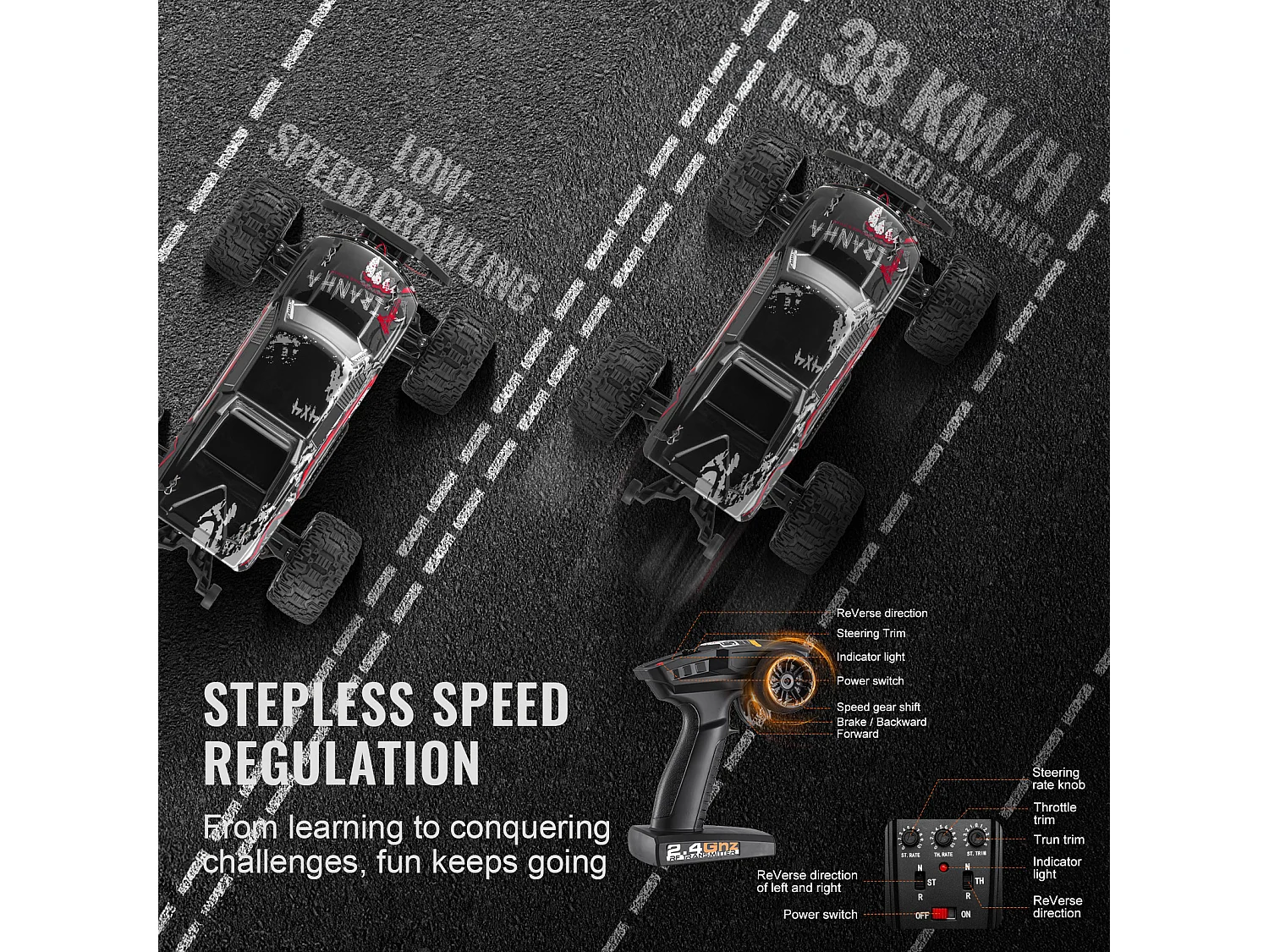 Voiture Electrique Enfants SucceBuy Voiture Tout-Terrain Télécommandée à l'Échelle 1:10 pour Enfants, 4 Roues Motrices