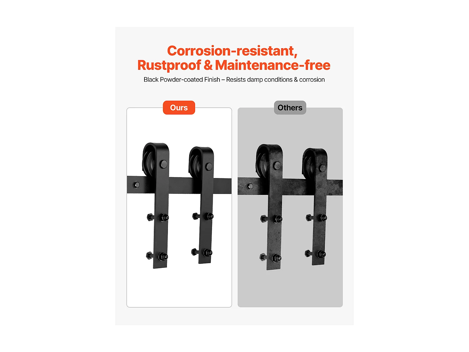 Porte Coulissante SucceBuy Kit de Quincaillerie pour Porte de Grange Coulissante Simple de 1,5 m (5 pi), Finition Noire