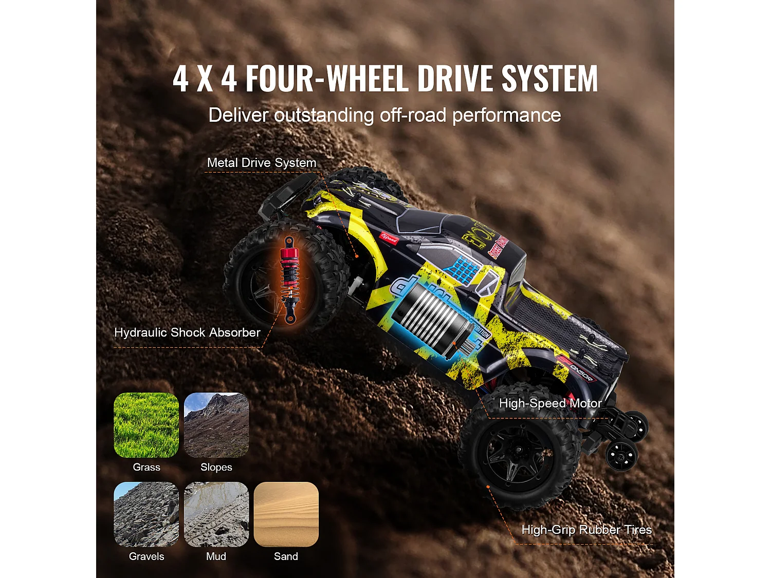 Elektrische Kinderauto SucceBuy 1:18 Schaal Afstandsbediening Auto, Verstelbare Snelheid, 4WD Off-Road Truck, Hoge Snelheid 45 km/u, met 45° Wheelie