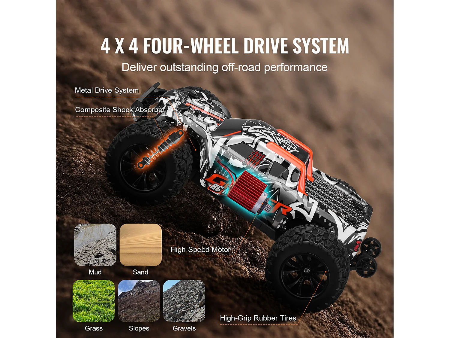 Samochód Elektryczny dla Dzieci SucceBuy 1:14 Skala RC Samochód dla Dzieci, 4WD Terenowy