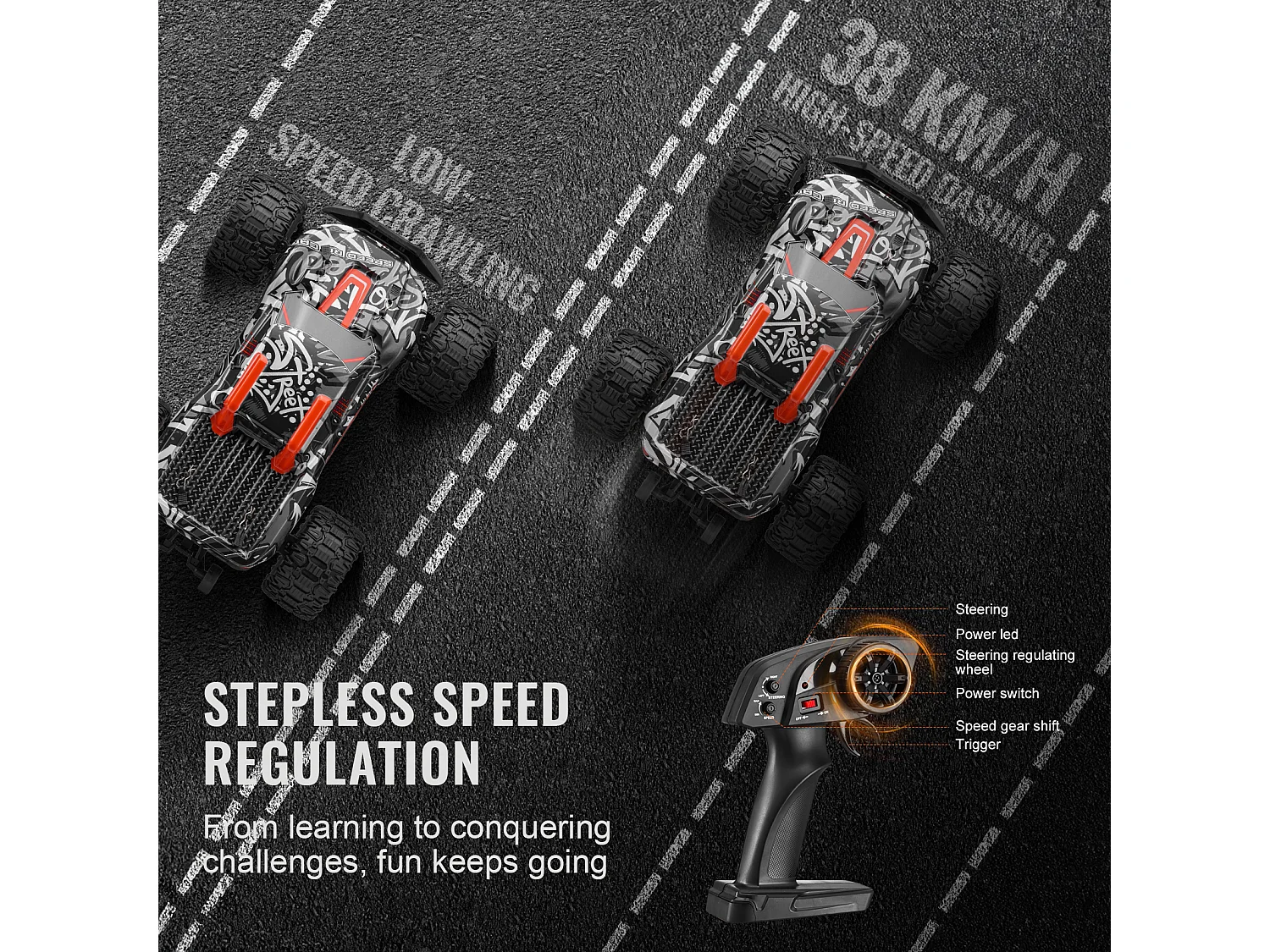 Samochód Elektryczny dla Dzieci SucceBuy 1:14 Skala RC Samochód dla Dzieci, 4WD Terenowy