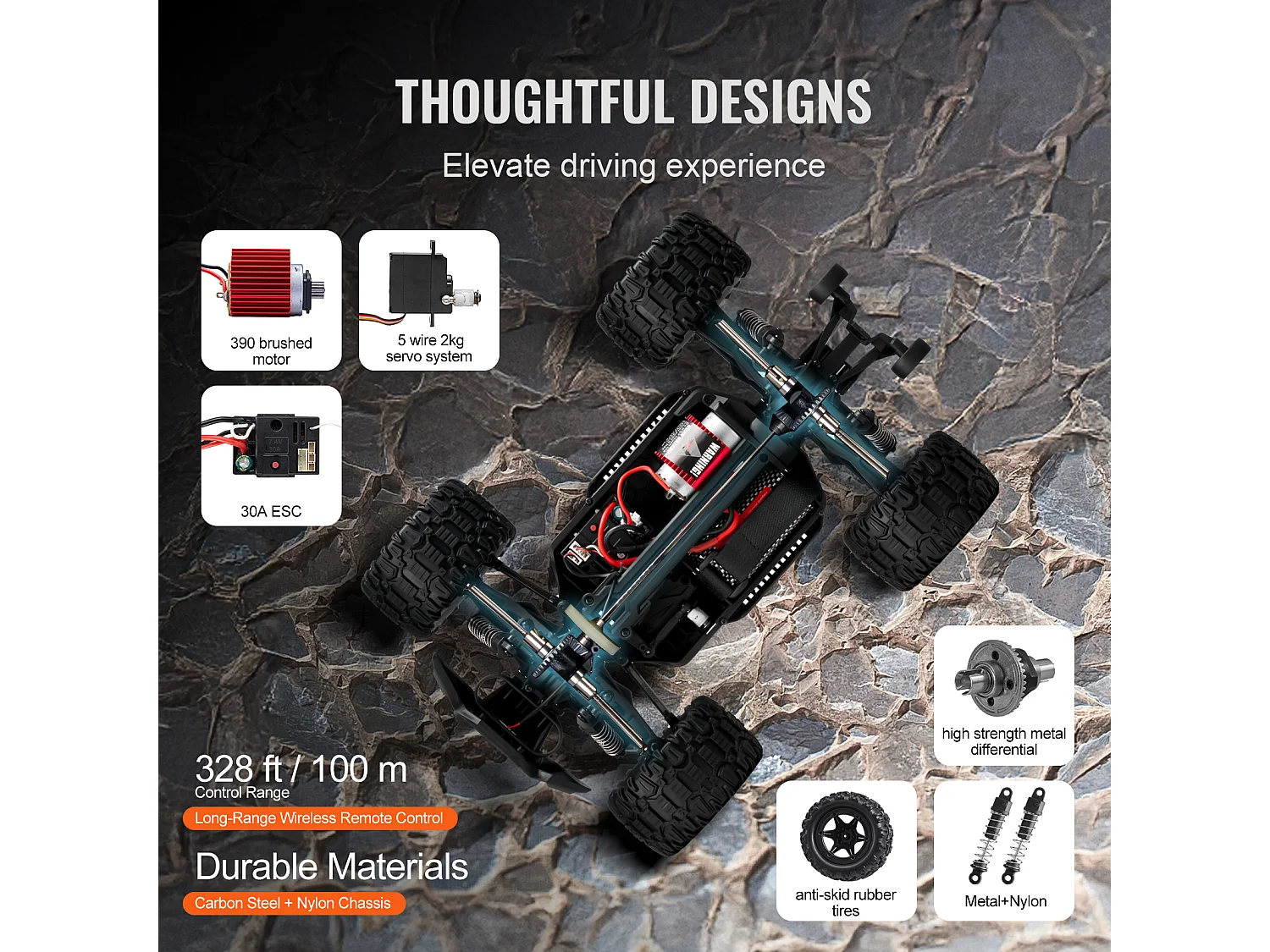 Samochód Elektryczny dla Dzieci SucceBuy 1:14 Skala RC Samochód dla Dzieci, 4WD Terenowy