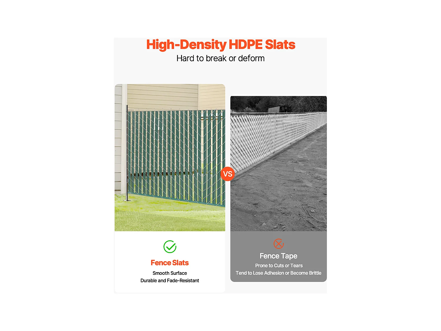 Clôture à Mailles SucceBuy Kit de Confidentialité pour Clôture à Mailles Losangées, Simple Paroi pour Clôture de 1,5 m de Haut, Verrouillage par le Bas