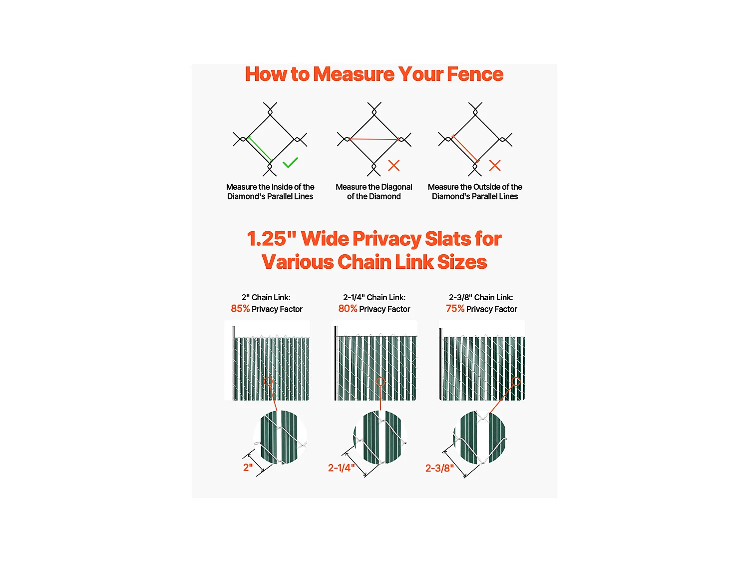 Clôture à Mailles SucceBuy Kit de Confidentialité pour Clôture à Mailles Losangées, Simple Paroi pour Clôture de 1,5 m de Haut, Verrouillage par le Bas