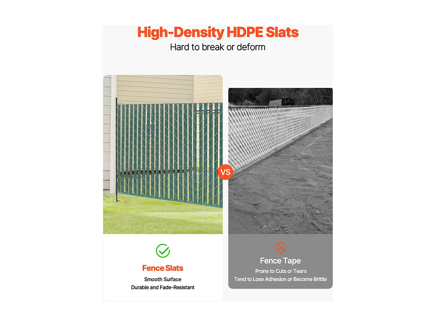 Clôture à Mailles SucceBuy Kit de Confidentialité pour Clôture à Mailles Losangées, Simple Paroi pour Clôture de 1,5 m de Haut, Verrouillage par le Bas