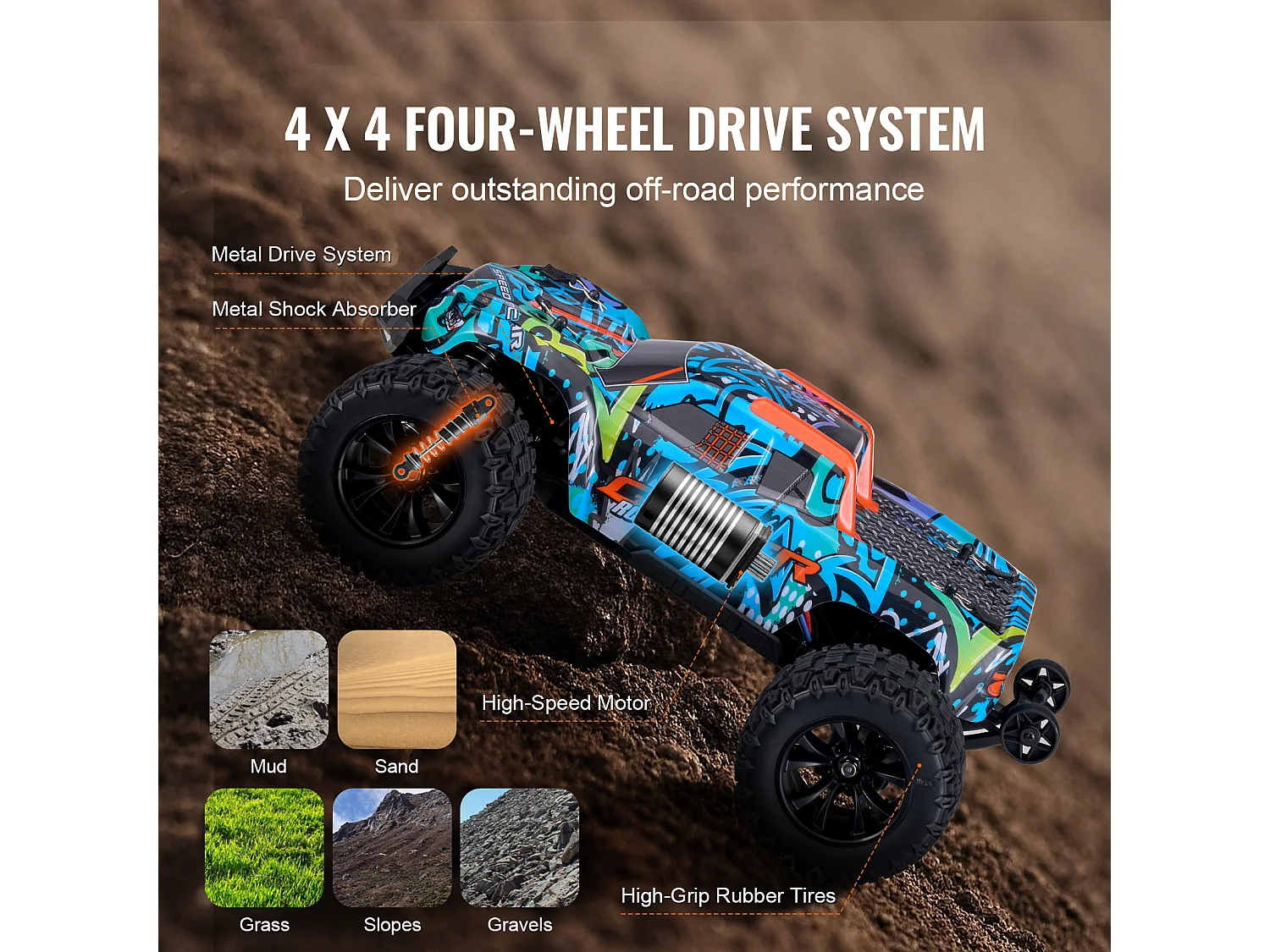 Voiture Electrique Enfants SucceBuy Voiture Tout-Terrain Télécommandée à l'Échelle 1:14 pour Enfants, 4 Roues Motrices