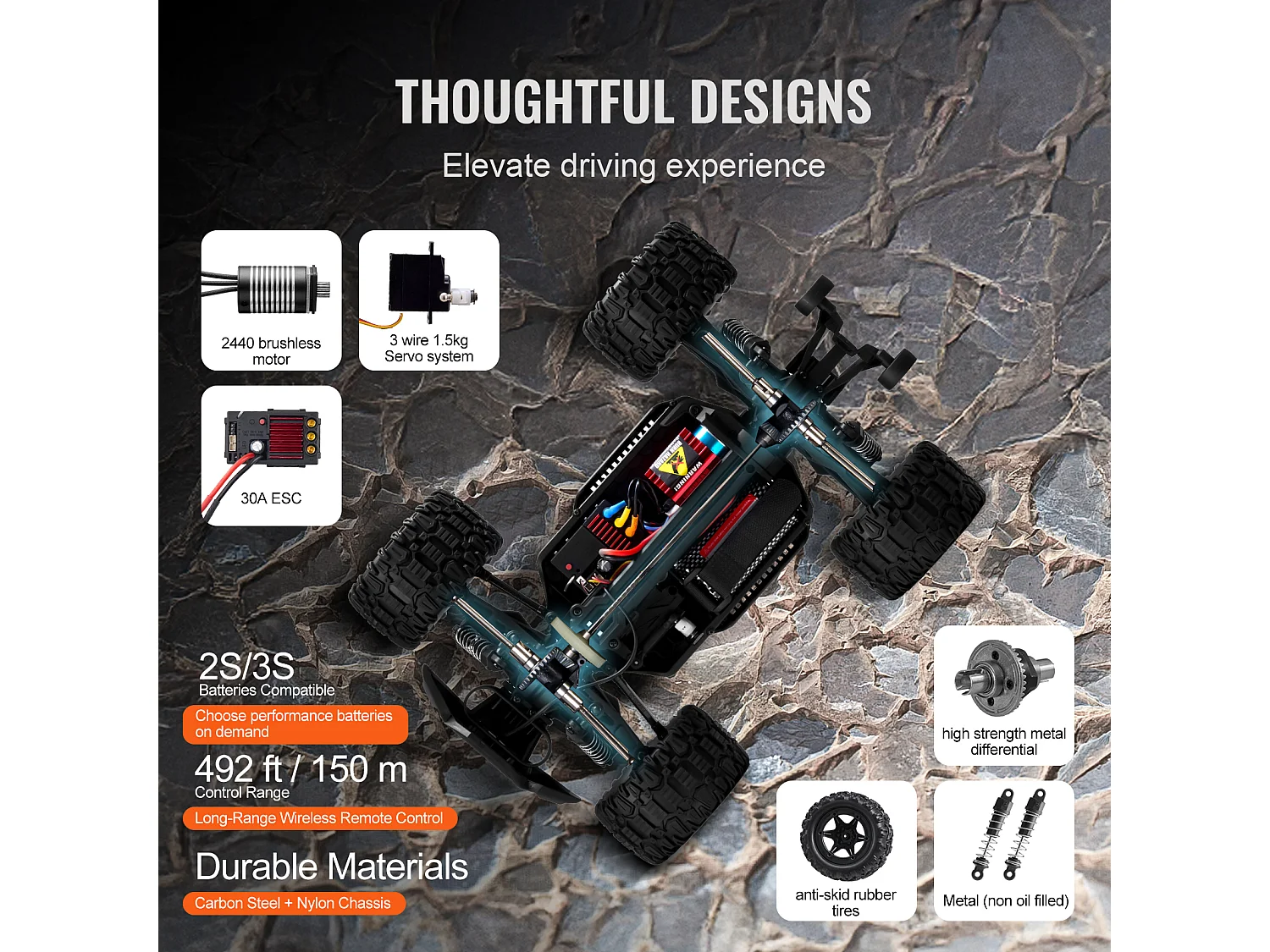 Voiture Electrique Enfants SucceBuy Voiture Tout-Terrain Télécommandée à l'Échelle 1:14 pour Enfants, 4 Roues Motrices