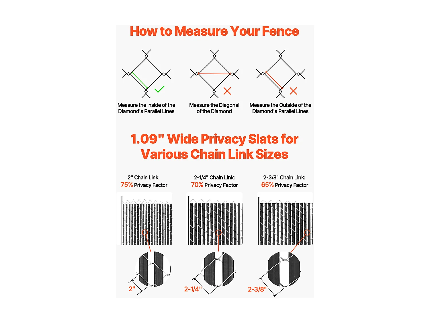 Clôture à Mailles SucceBuy Kit de Confidentialité à Double Paroi pour Clôture à Mailles Losangées de 1,8 m de Haut, Verrouillage par le Bas, Noir