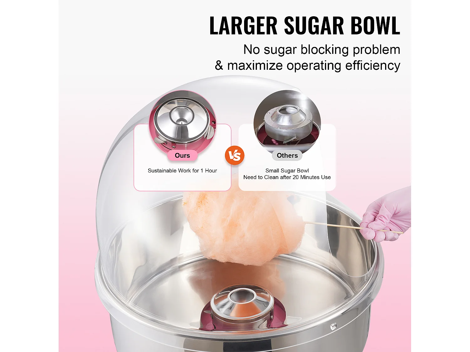 Kommerzielle Zuckerwattemaschine SucceBuy, Zuckerwattemaschine 1000 W,für Zuhause, Kindergeburtstag, Familienfeier, Pink