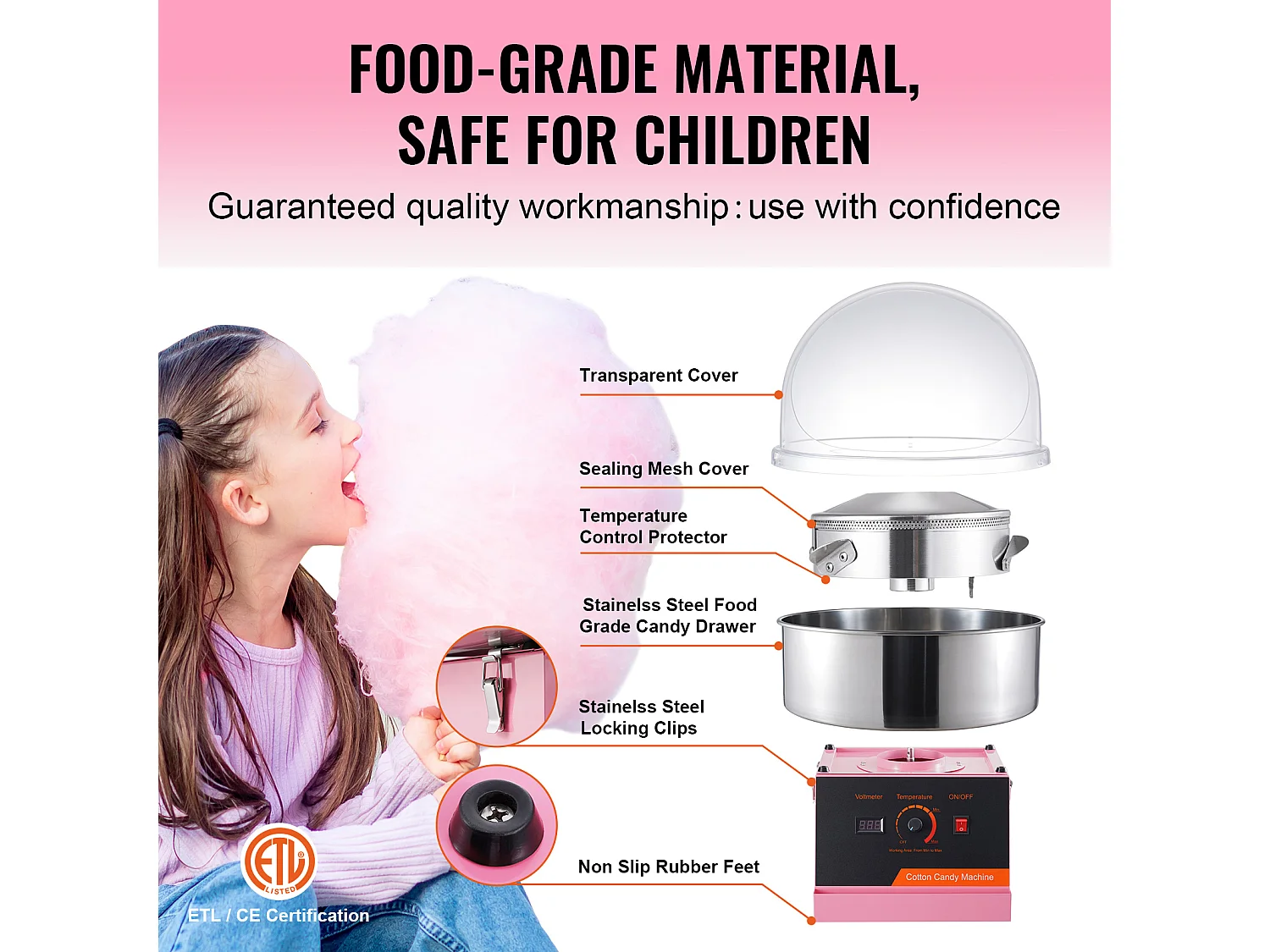 Kommerzielle Zuckerwattemaschine SucceBuy, Zuckerwattemaschine 1000 W,für Zuhause, Kindergeburtstag, Familienfeier, Pink