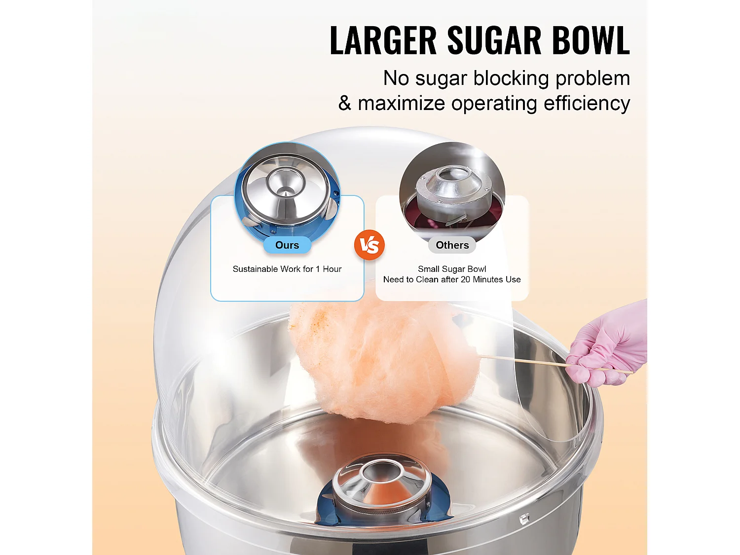 Kommerzielle Zuckerwattemaschine SucceBuy , Zuckerwattemaschine 1000 W,für Zuhause, Kindergeburtstag, Familienfeier, Blau