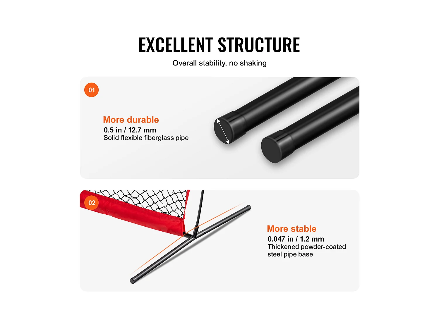 Filet de Baseball SucceBuy en Forme de L de 210 x 210cm pour Cage de Frappeurs, Écran de Softball