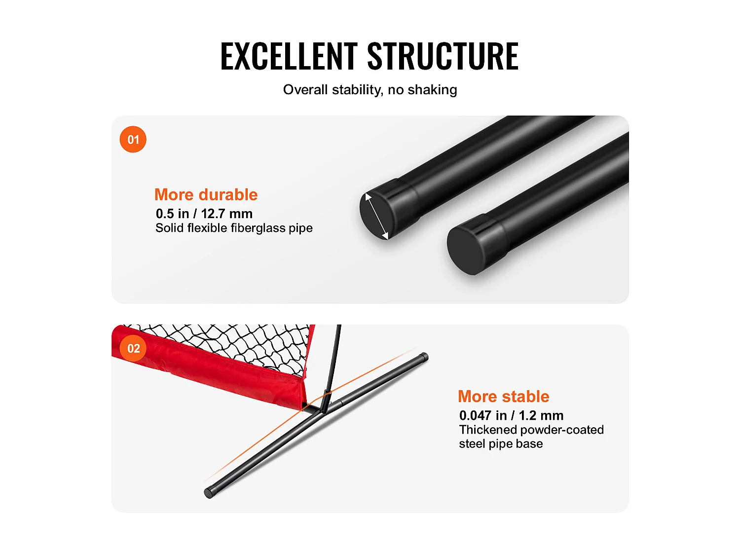 Filet de Baseball SucceBuy en Forme de L de 210 x 210cm pour Cage de Frappeurs, Écran de Softball