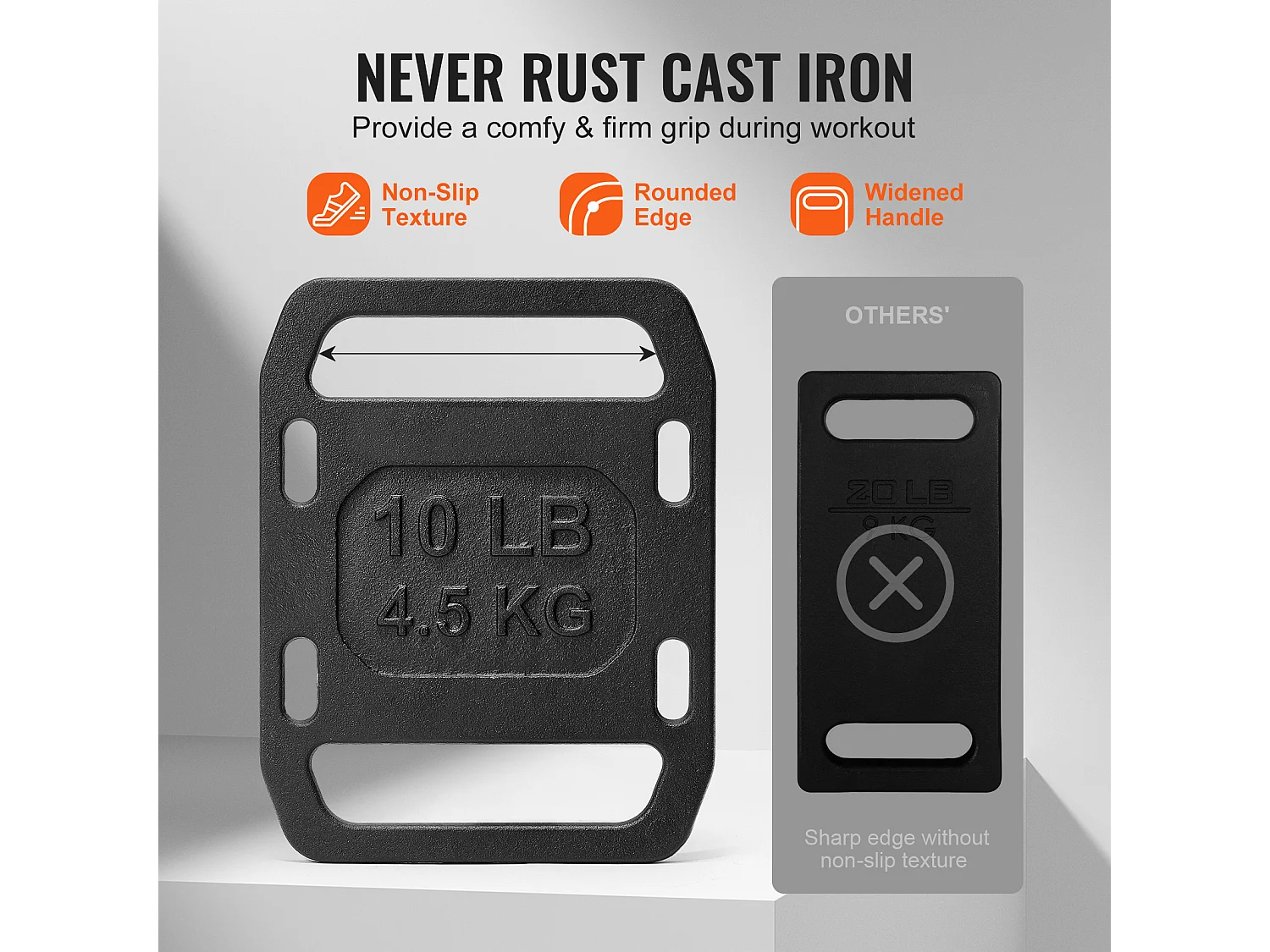 Gietijzeren Gewichtsplaat SucceBuy voor Rugzak, Paar Gewichtsplaten van 4.5kg met Handgreep voor Rugzak