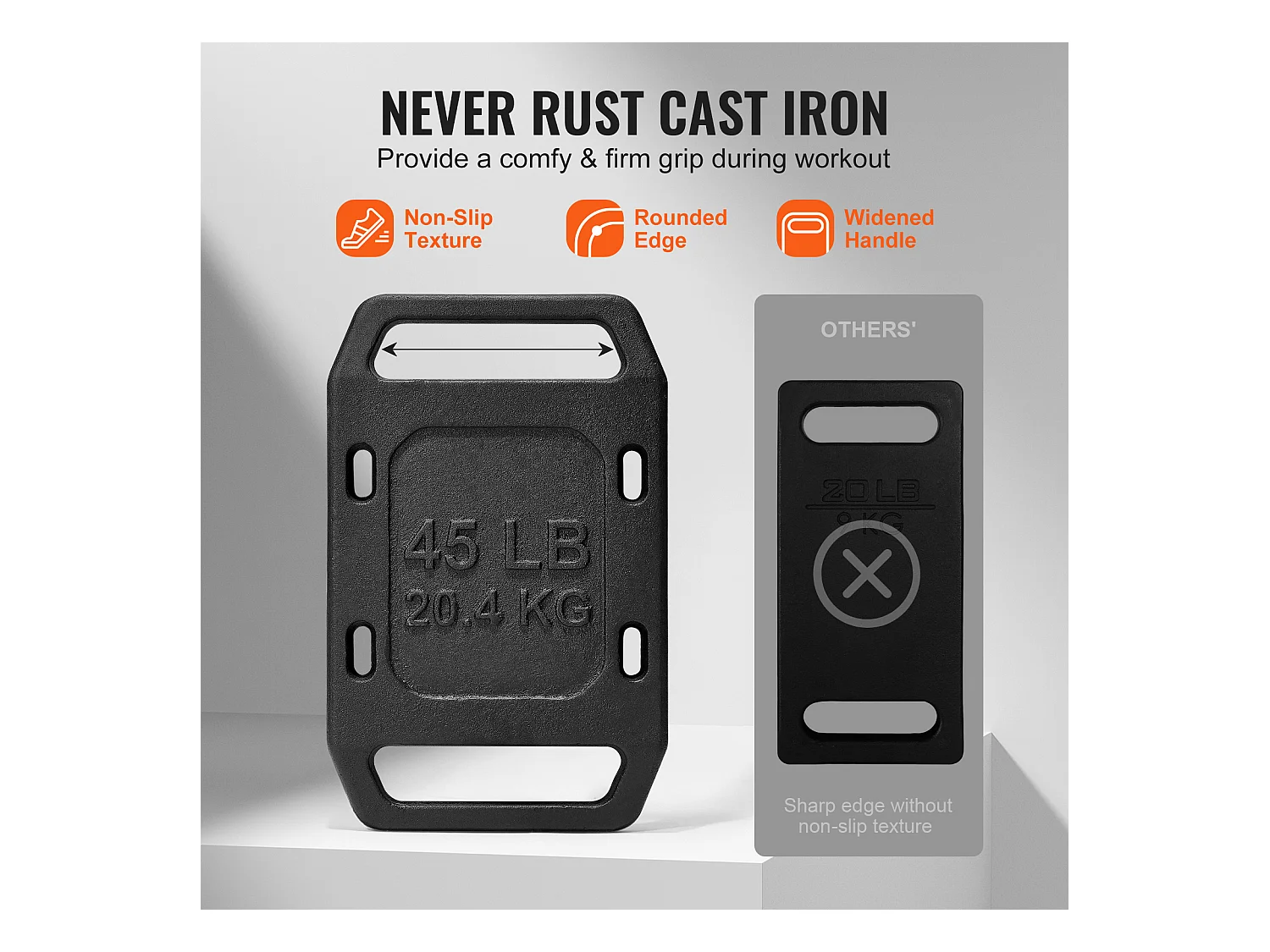 Płyta Obciążeniowa Żeliwna SucceBuy 20kg, Pojedyncza Płyta Plecakowa, Obciążona Płyta do Plecaka, Kulturystyki, Huśtawek, Podnoszenia Ciężarów