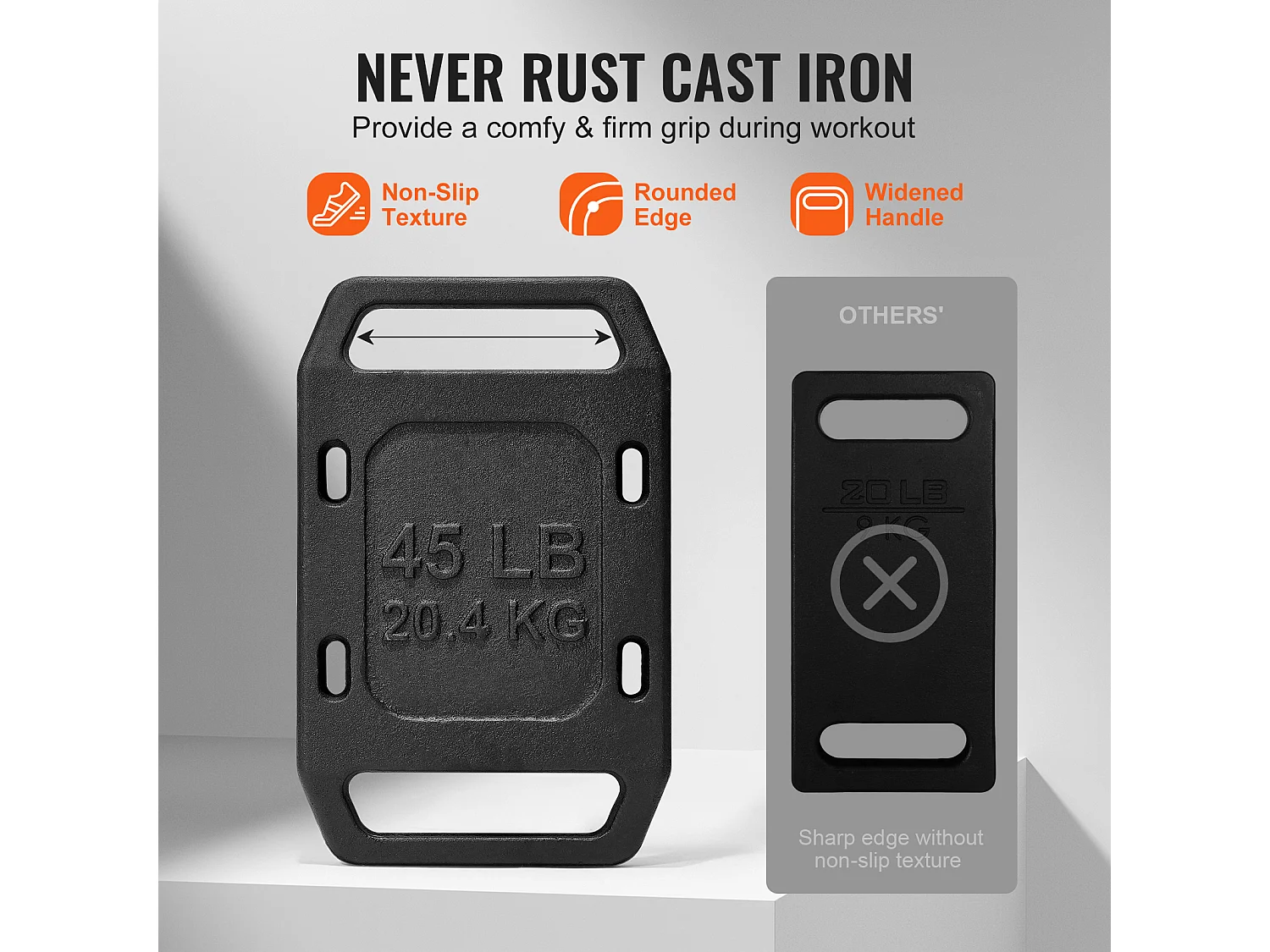 Płyta Obciążeniowa Żeliwna SucceBuy 20kg, Pojedyncza Płyta Plecakowa, Obciążona Płyta do Plecaka, Kulturystyki, Huśtawek, Podnoszenia Ciężarów