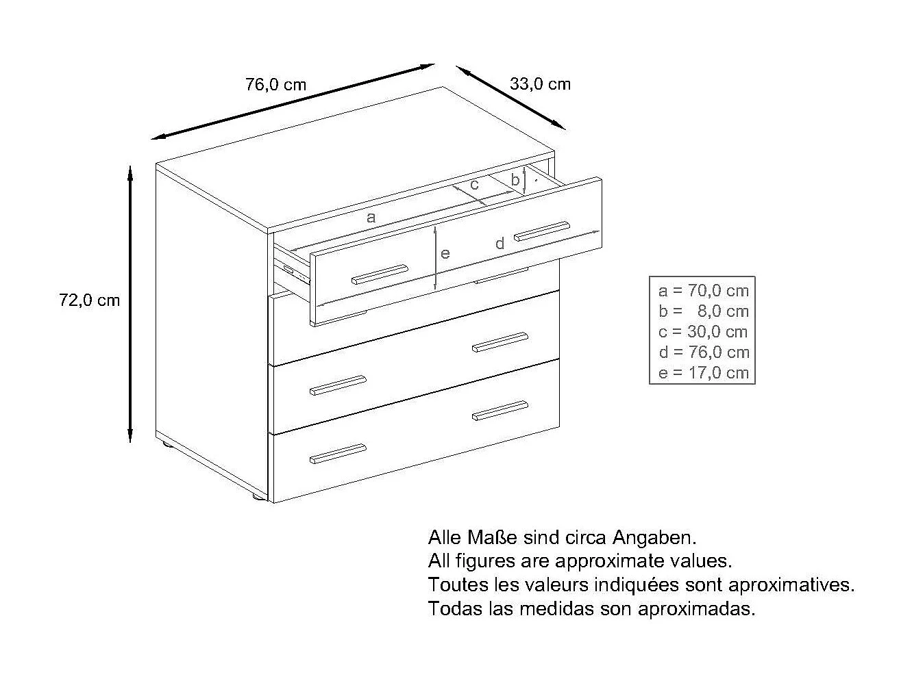 Vladon Madia Pavos, mobile con 4 cassetti, bianco opaco/grigio sabbia lucido (76 x 72 x 35 cm)