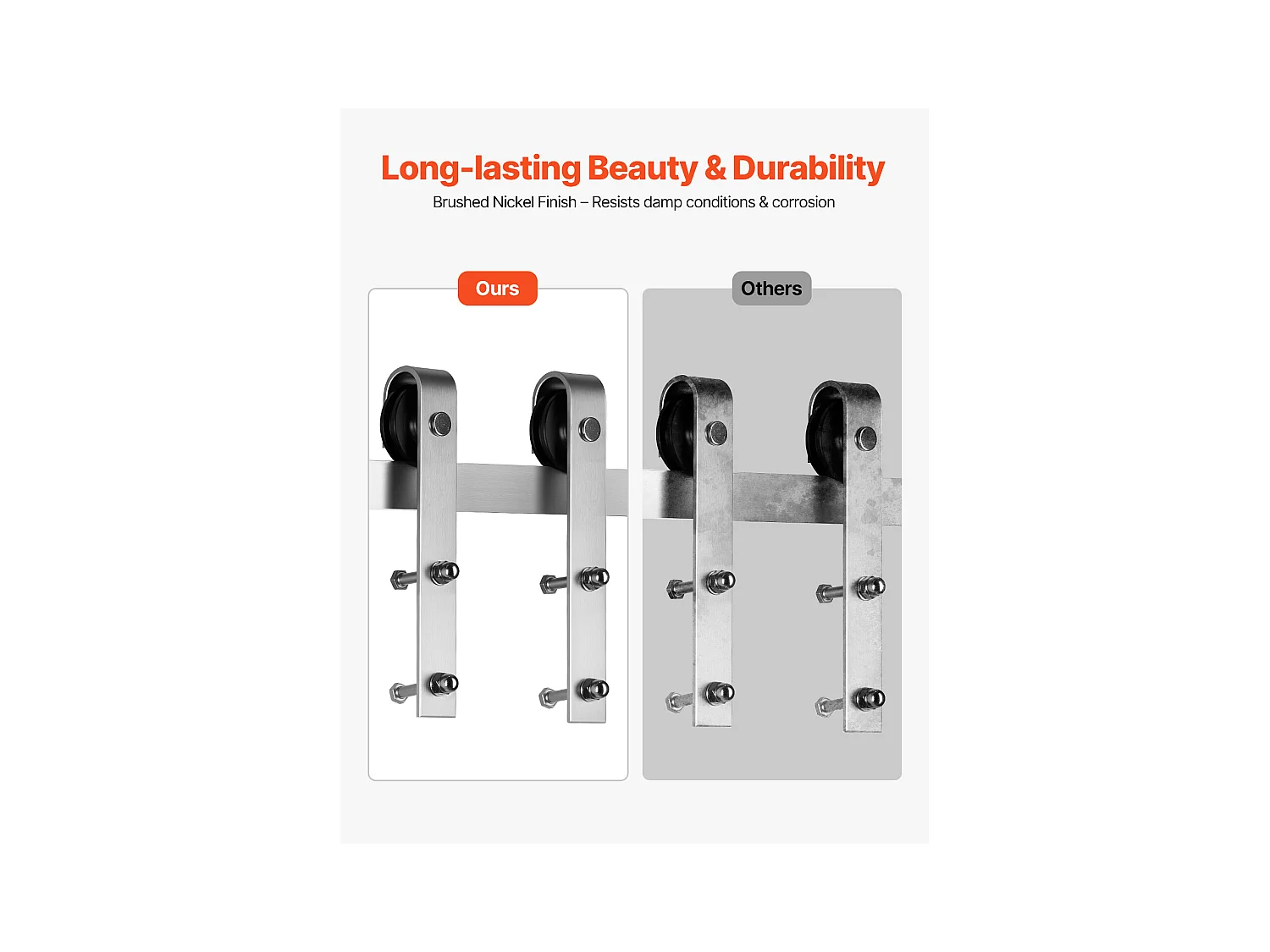 Porte Coulissante SucceBuy Kit de Quincaillerie pour Porte de Grange Coulissante Simple de 1,5 m, Finition Argentée