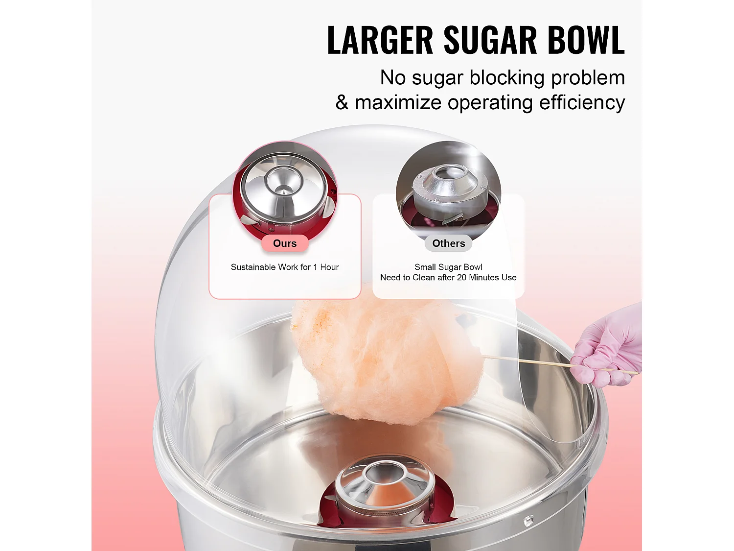 Kommerzielle Zuckerwattemaschine SucceBuy, Zuckerwattemaschine 1000 W,für Zuhause, Kindergeburtstag, Familienfeier, Rot