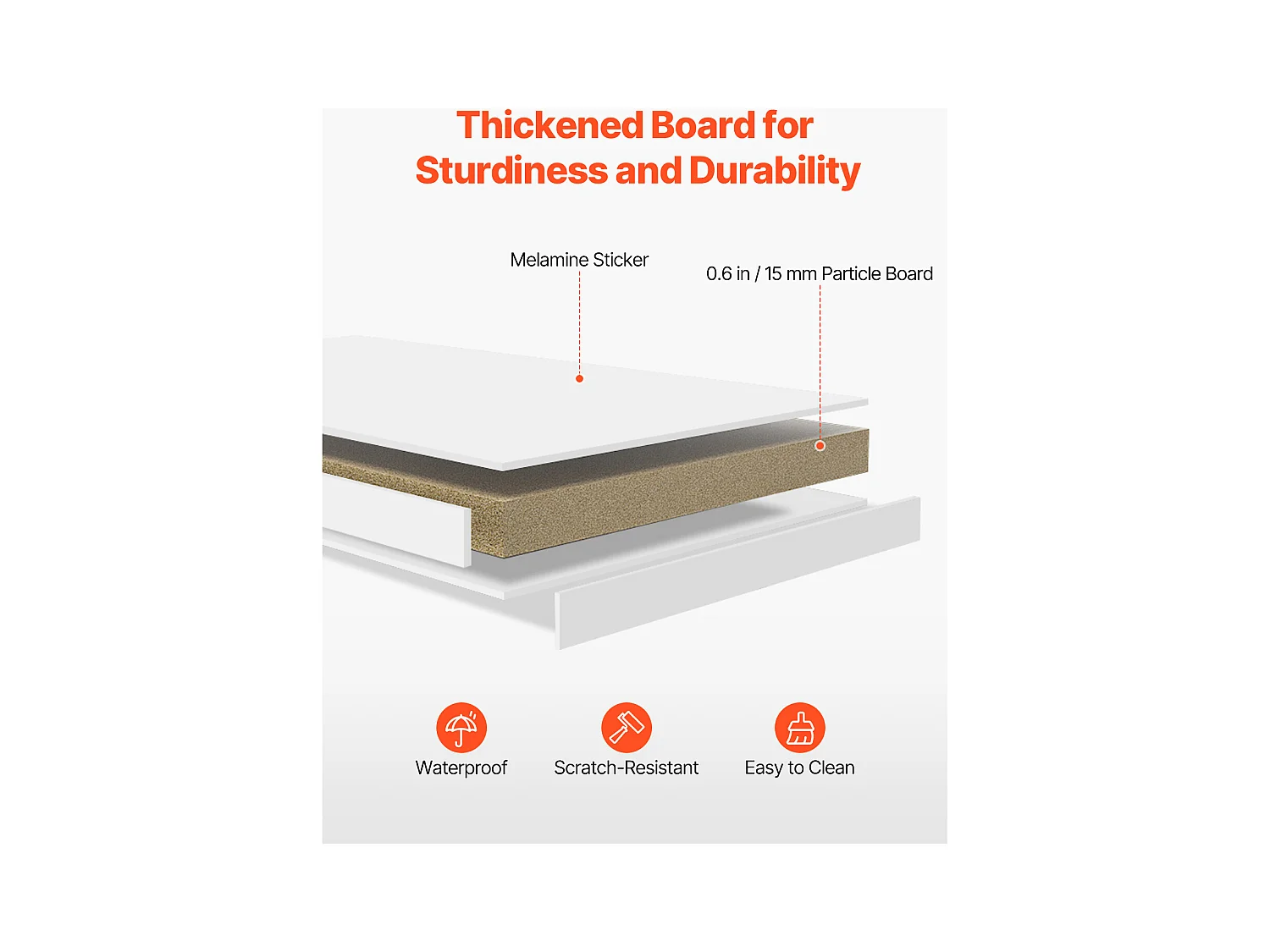 Étagère de Bureau SucceBuy Blanche à 1 Niveau Organisateur de Rangement pour le Bureau et la Maison