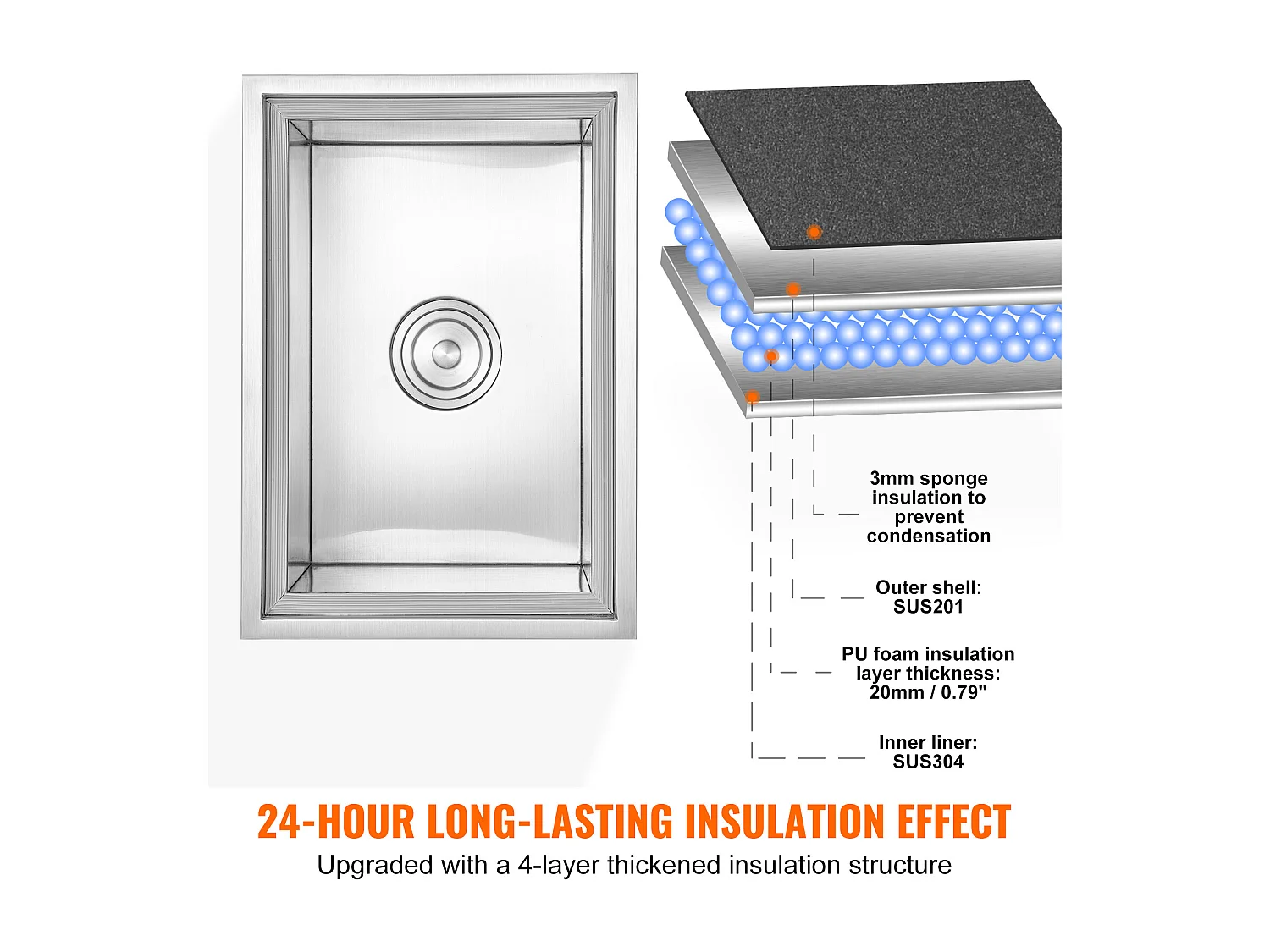 Glacière à Encastrer SucceBuy, 51 x 35 x 30 cm, Bac à Glaçons en Acier Inoxydable avec Couvercle, Bar à Glace de Cuisine Extérieure