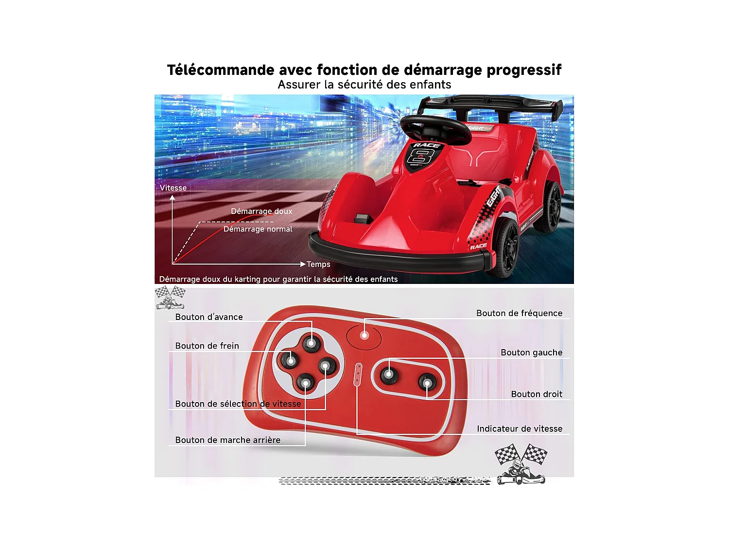 Kart à pédales voiture pour enfants - ORYXEARTH - Rouge - 6V - Electrique - 4 roues