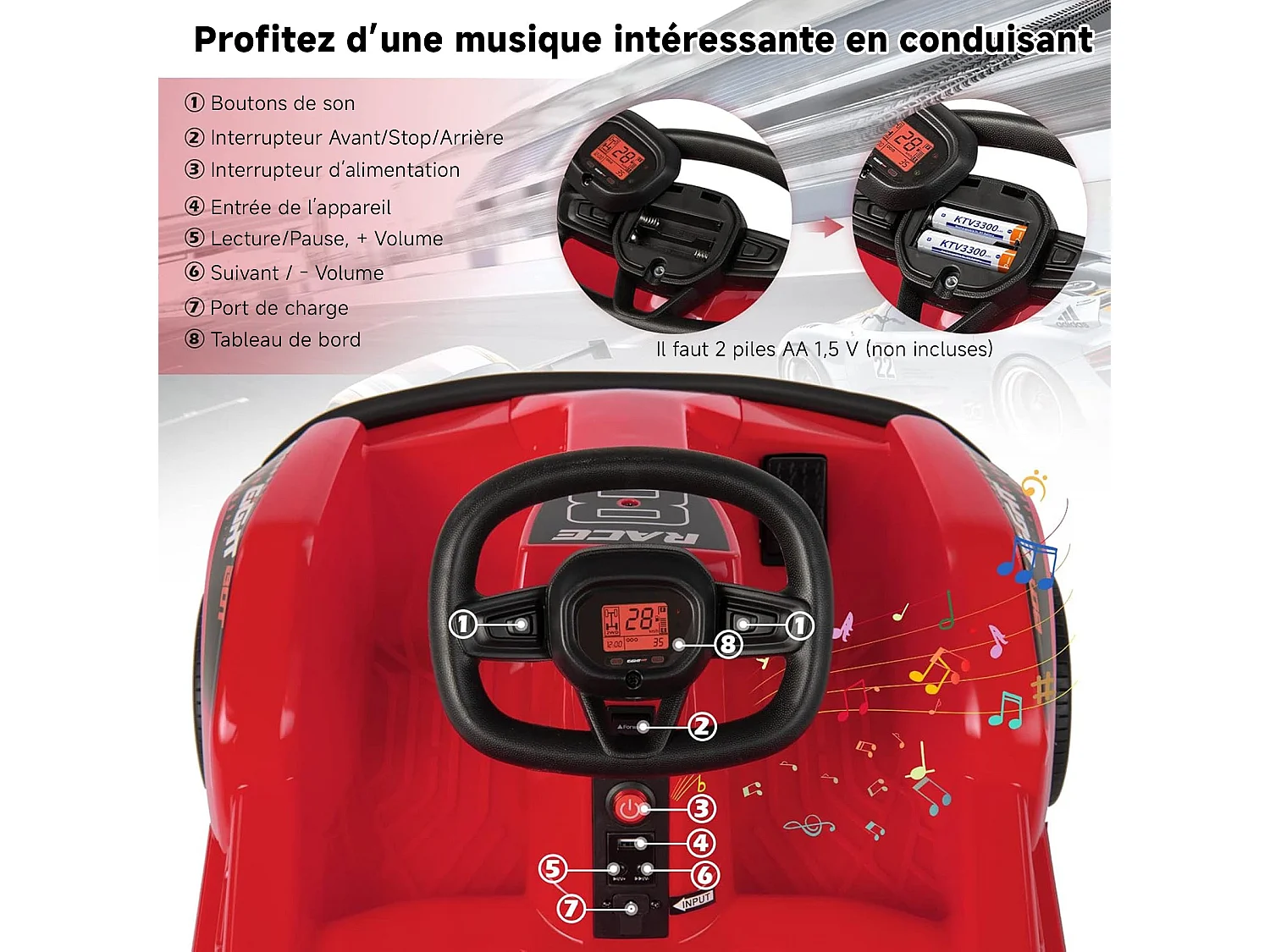 HOMEMIYN 6V Go Kart met afstandsbediening, ✓veiligheidsgordel+traagstart, muziek. 4-wiel elektrisch kinder-cadeau (rood).