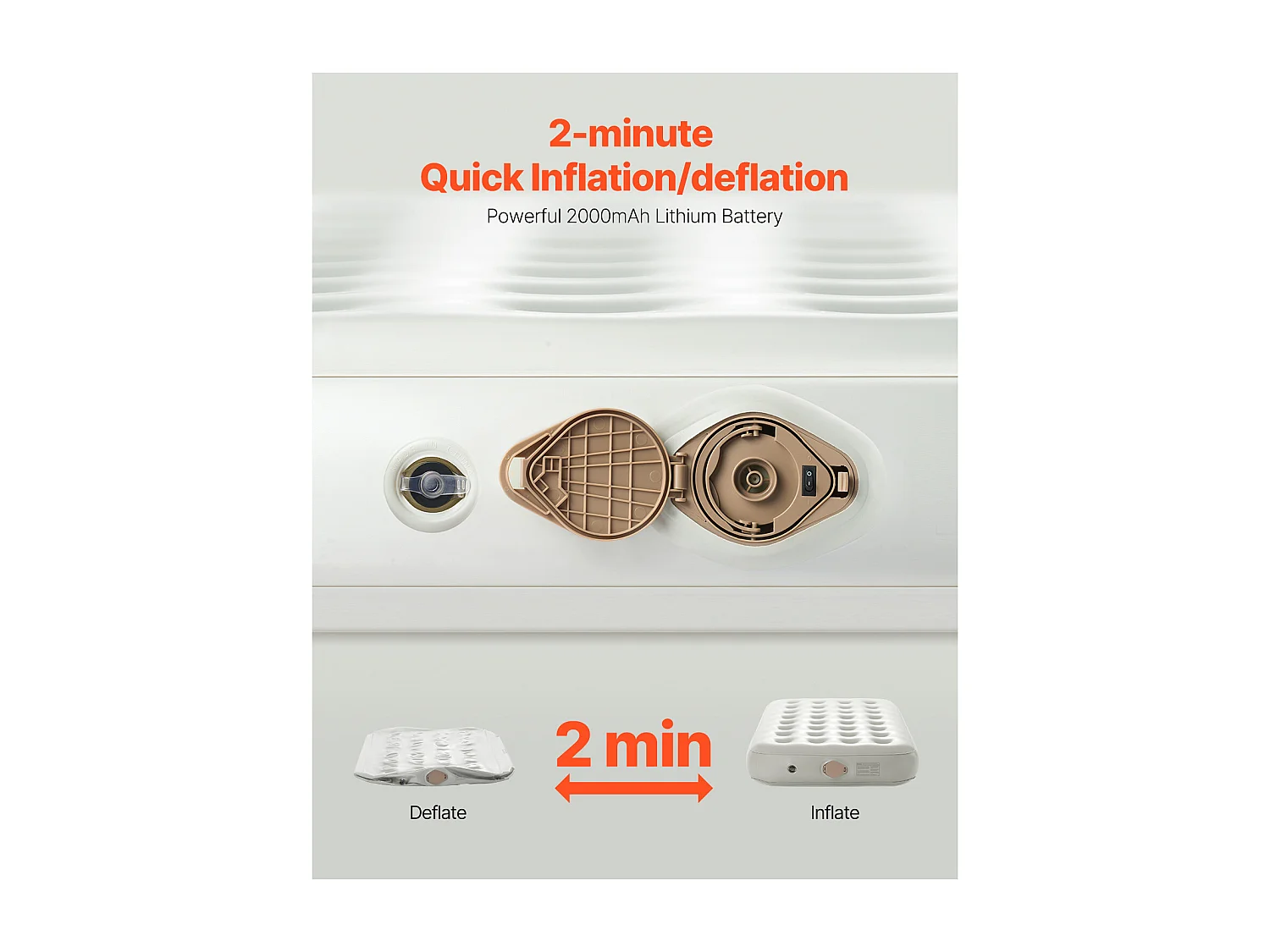 Matelas Gonflable SucceBuy pour 1 Personne avec Cadre et Pompe, Lit de Camping Gonflable de 136 kg